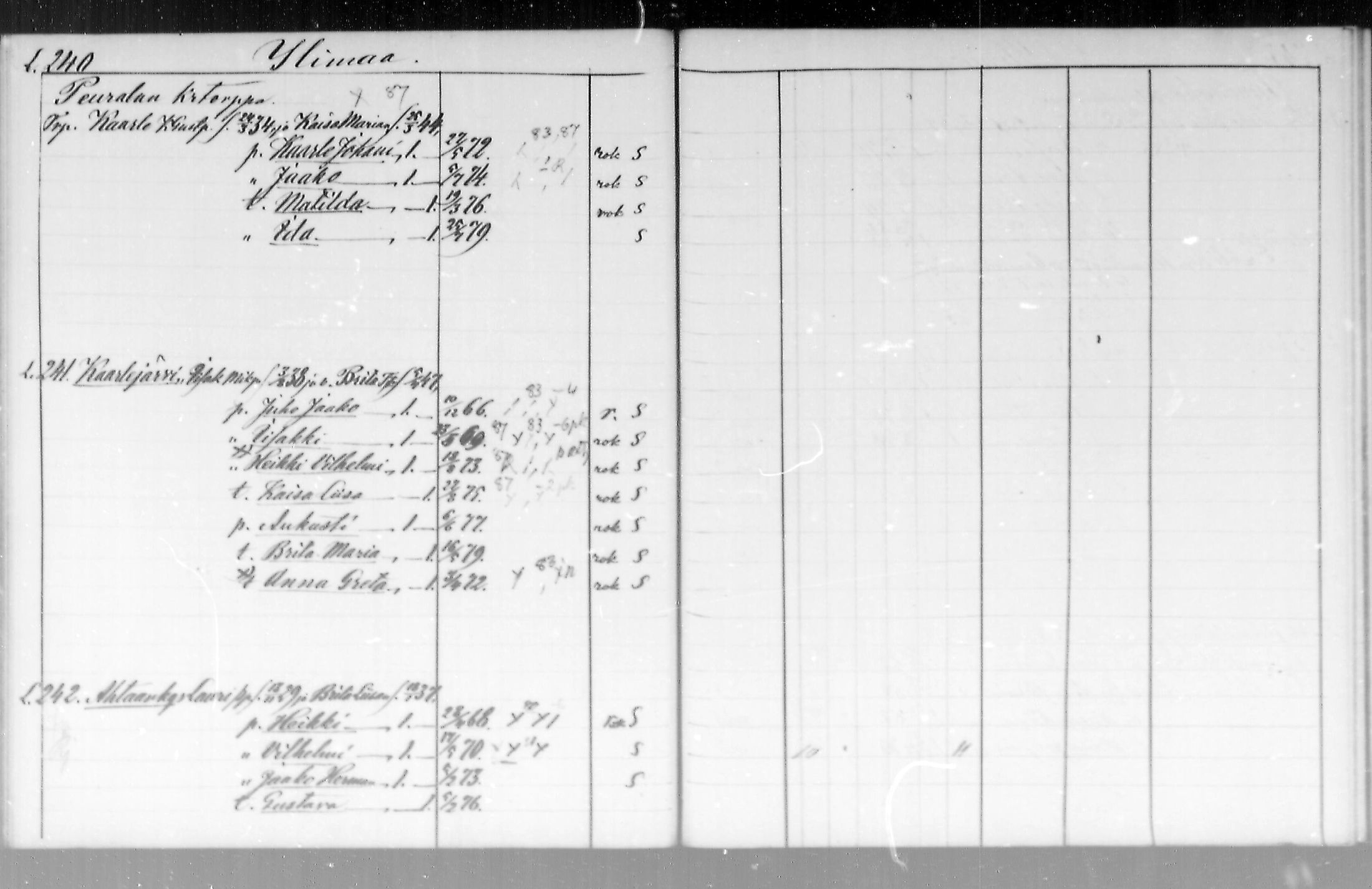 [ ../kirjat/Kirkonkirjat/simo/lastenkirja_1871-1880_mko10-12/kuvat/61.jpg ]