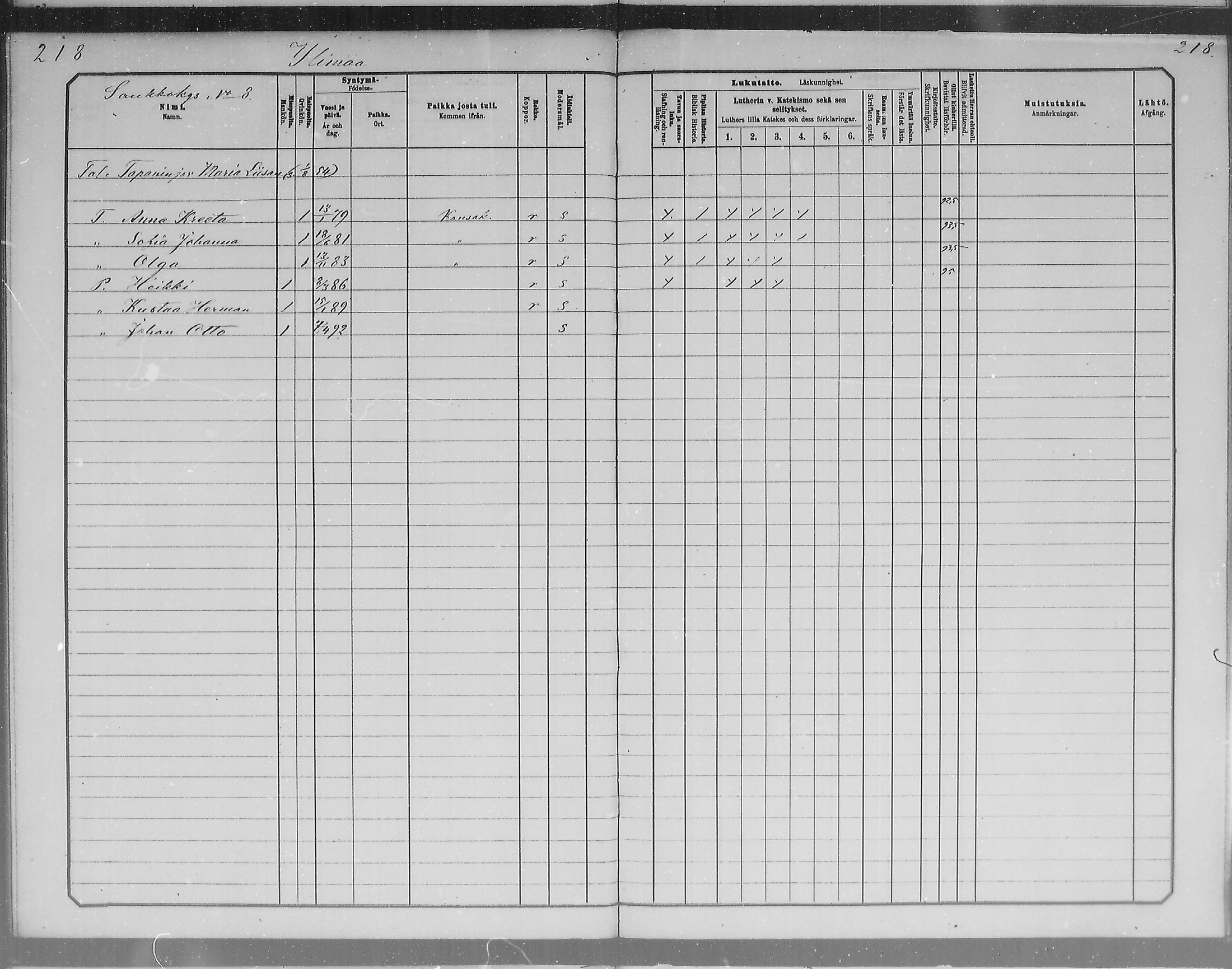 [ ../kirjat/Kirkonkirjat/simo/lastenkirja_1880-1889_mko1-9/kuvat/171.jpg ]