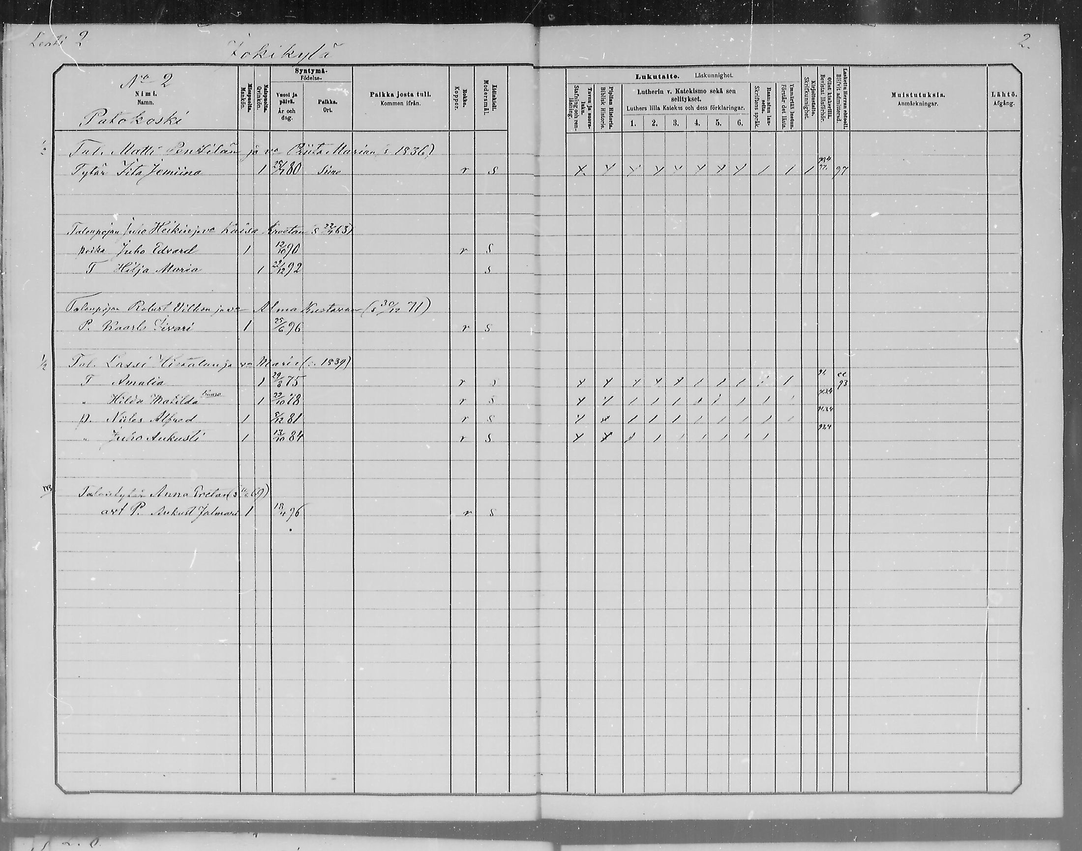 [ ../kirjat/Kirkonkirjat/simo/lastenkirja_1880-1889_mko1-9/kuvat/2.jpg ]