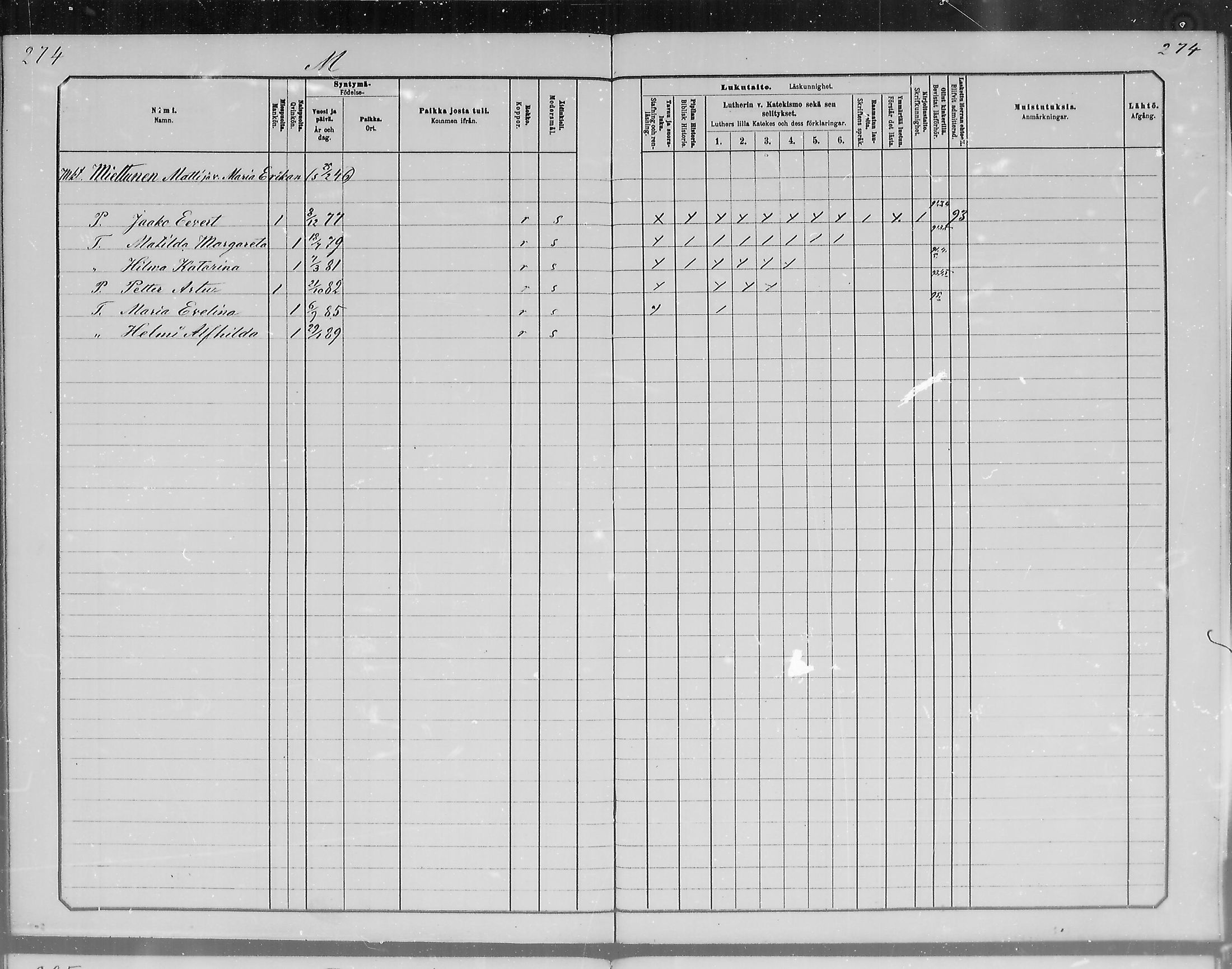 [ ../kirjat/Kirkonkirjat/simo/lastenkirja_1880-1889_mko1-9/kuvat/219.jpg ]