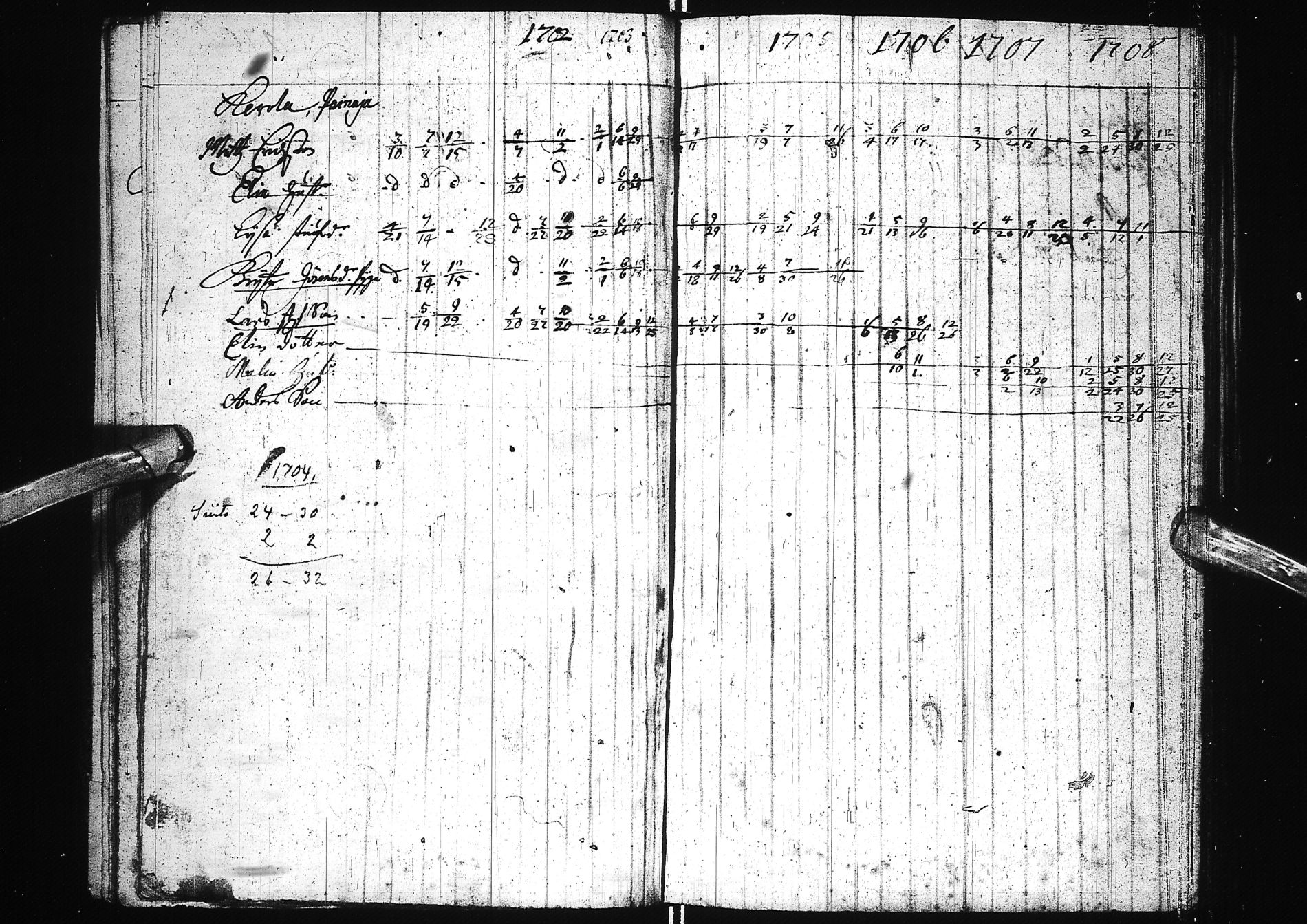 [ ../kirjat/Kirkonkirjat/simo/rippikirja_1699-1741_ik235/kuvat/13.jpg ]