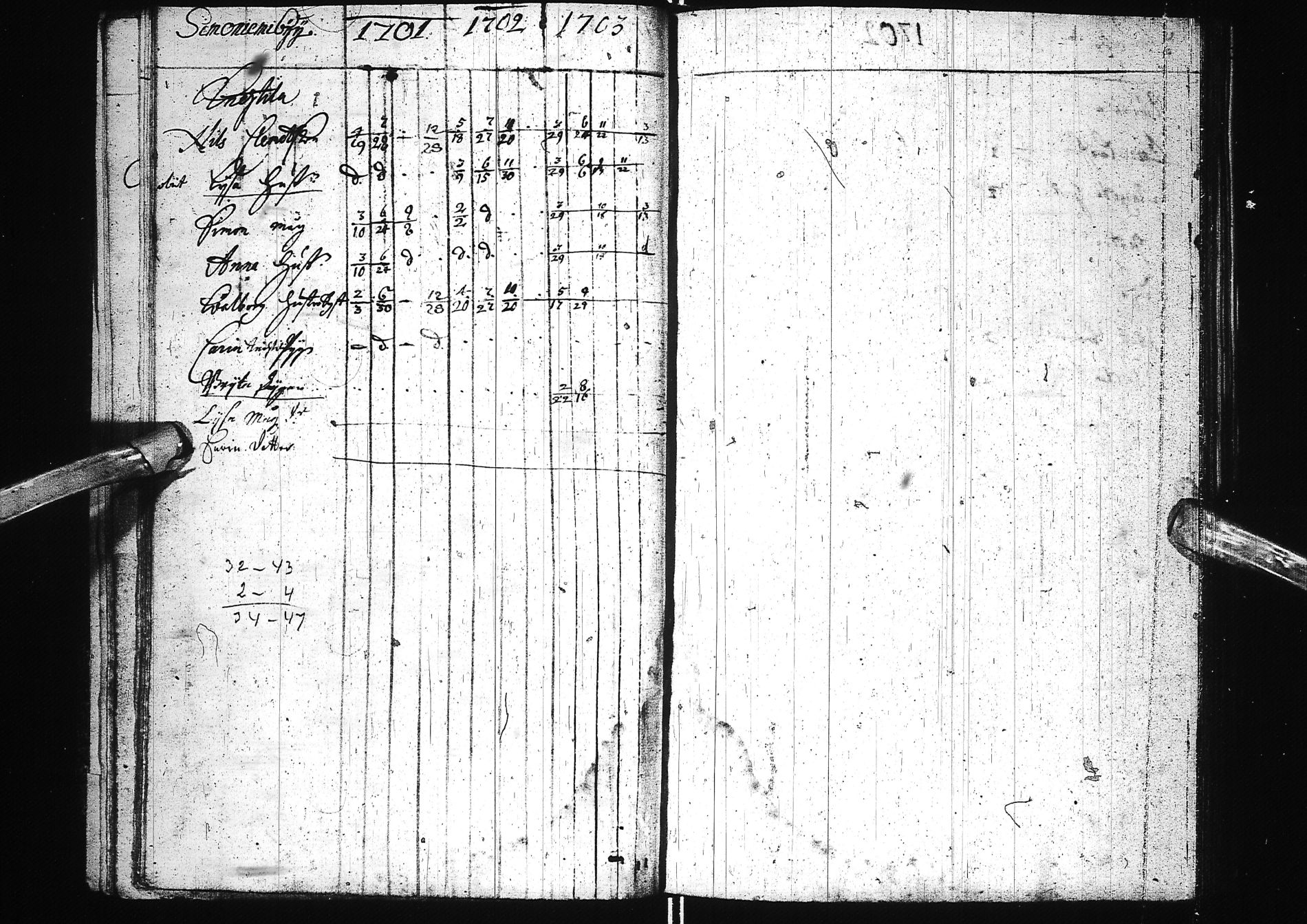 [ ../kirjat/Kirkonkirjat/simo/rippikirja_1699-1741_ik235/kuvat/17.jpg ]