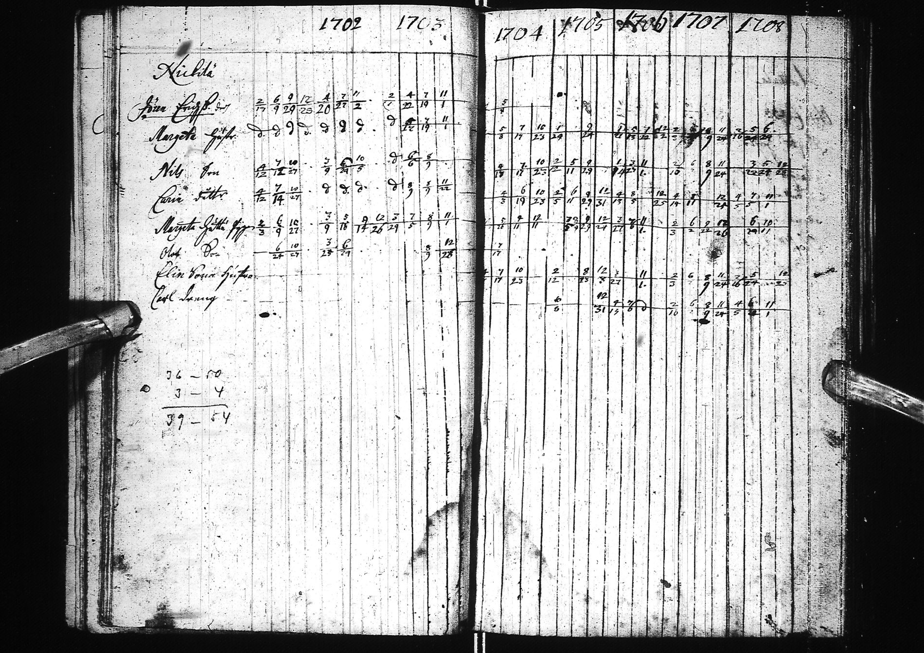 [ ../kirjat/Kirkonkirjat/simo/rippikirja_1699-1741_ik235/kuvat/19.jpg ]