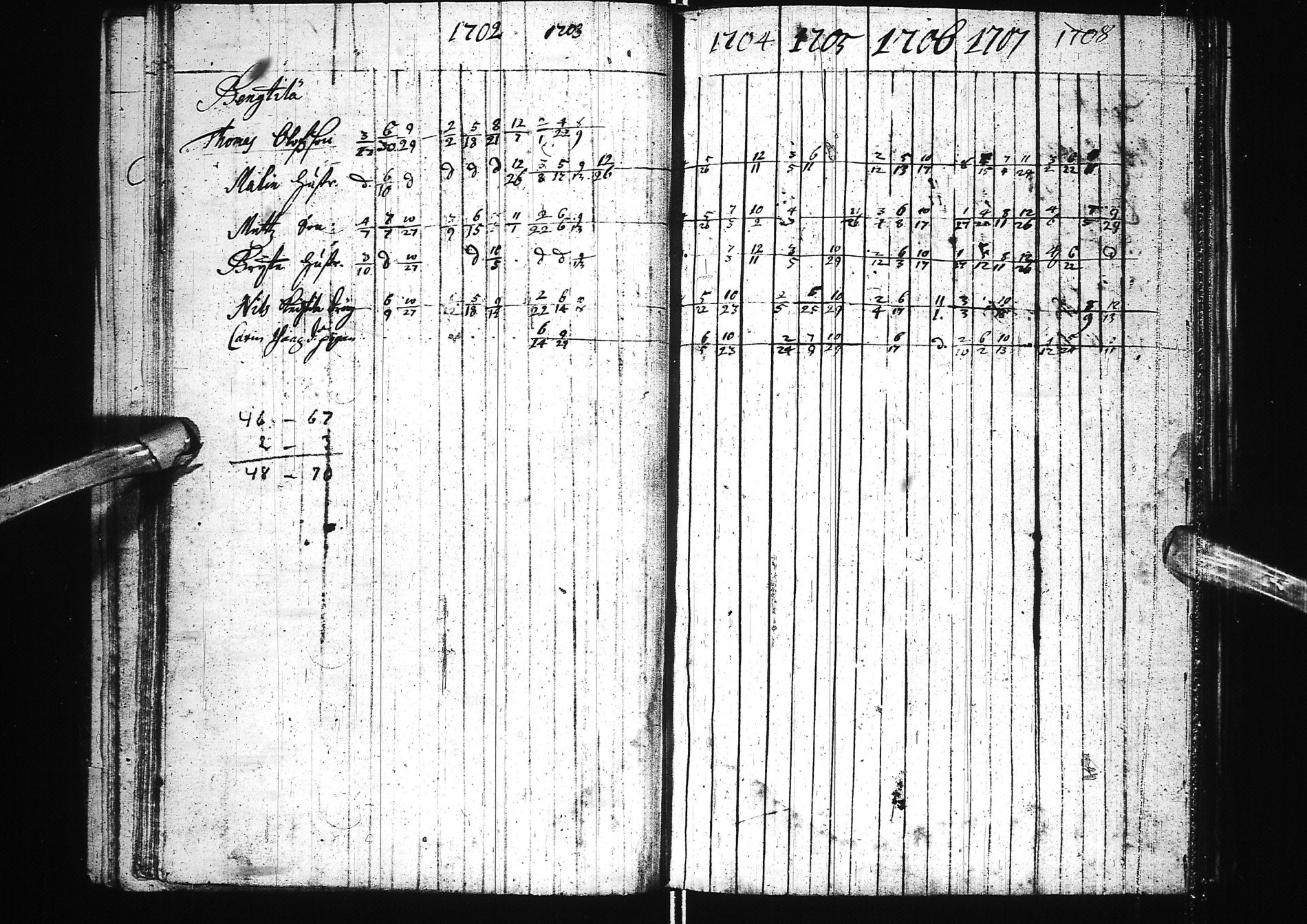 [ ../kirjat/Kirkonkirjat/simo/rippikirja_1699-1741_ik235/kuvat/25.jpg ]