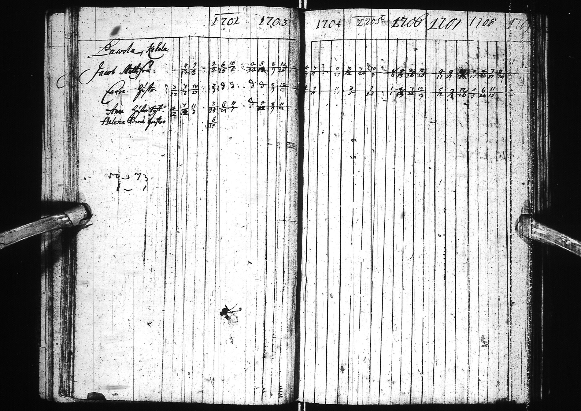[ ../kirjat/Kirkonkirjat/simo/rippikirja_1699-1741_ik235/kuvat/28.jpg ]
