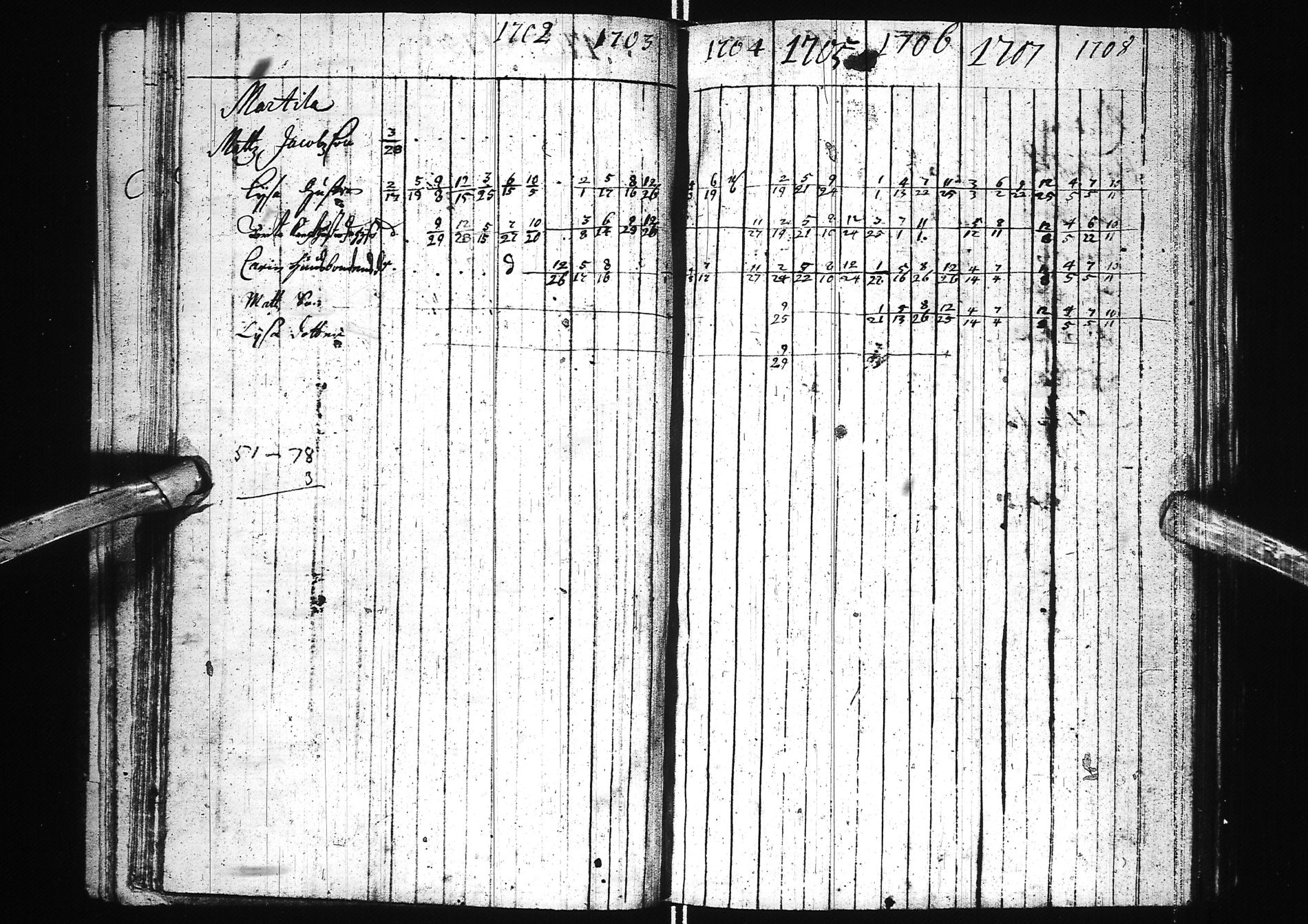 [ ../kirjat/Kirkonkirjat/simo/rippikirja_1699-1741_ik235/kuvat/30.jpg ]