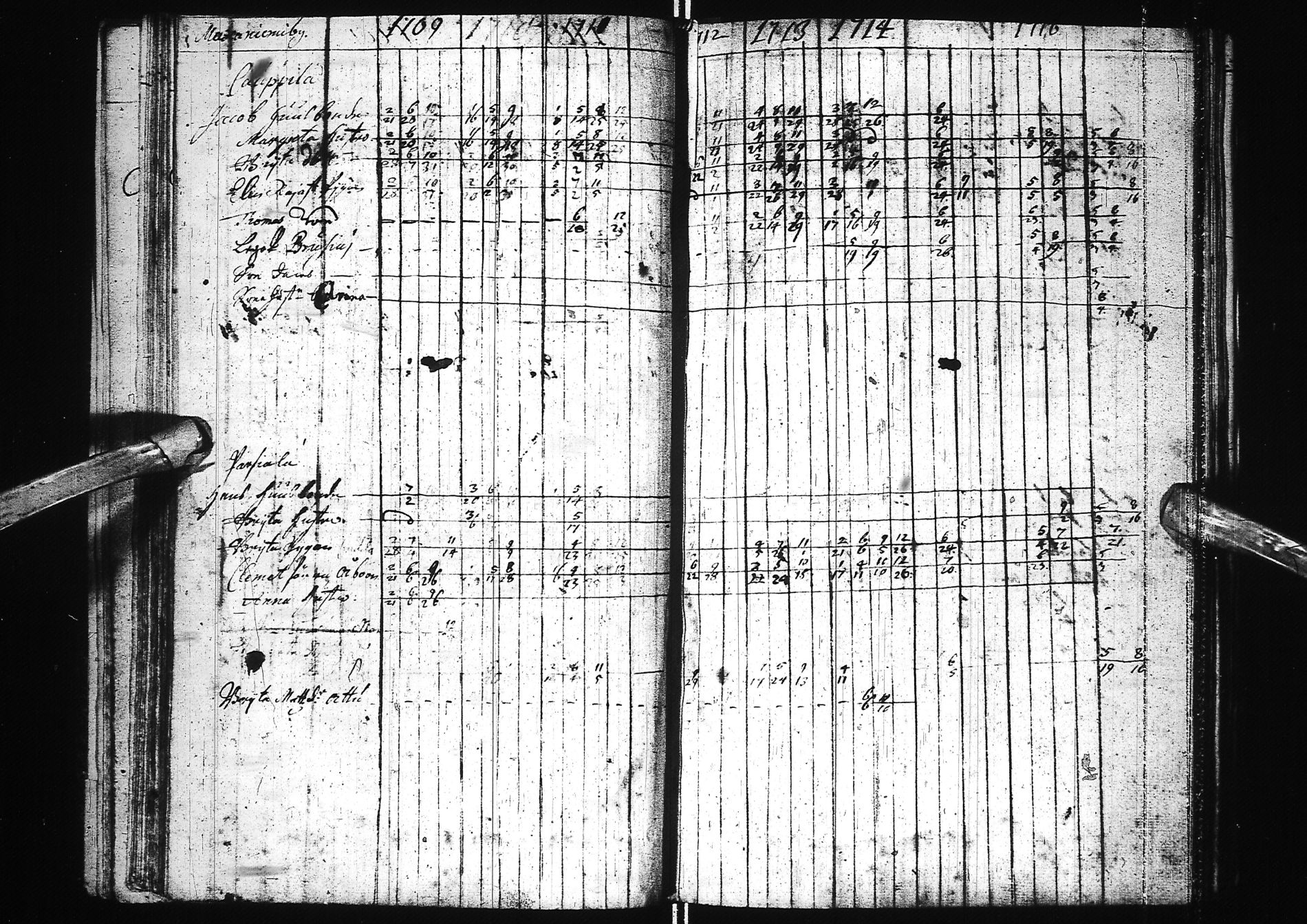 [ ../kirjat/Kirkonkirjat/simo/rippikirja_1699-1741_ik235/kuvat/35.jpg ]