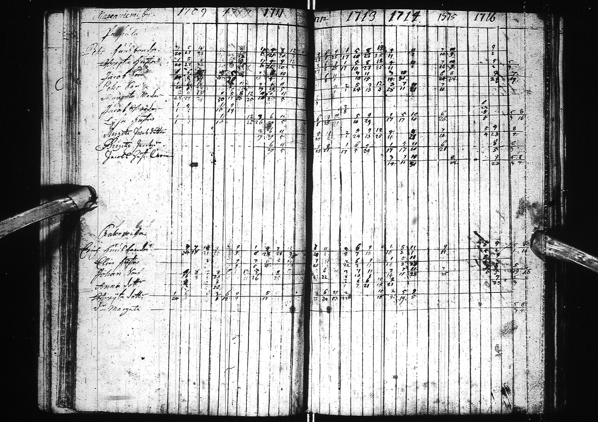 [ ../kirjat/Kirkonkirjat/simo/rippikirja_1699-1741_ik235/kuvat/36.jpg ]