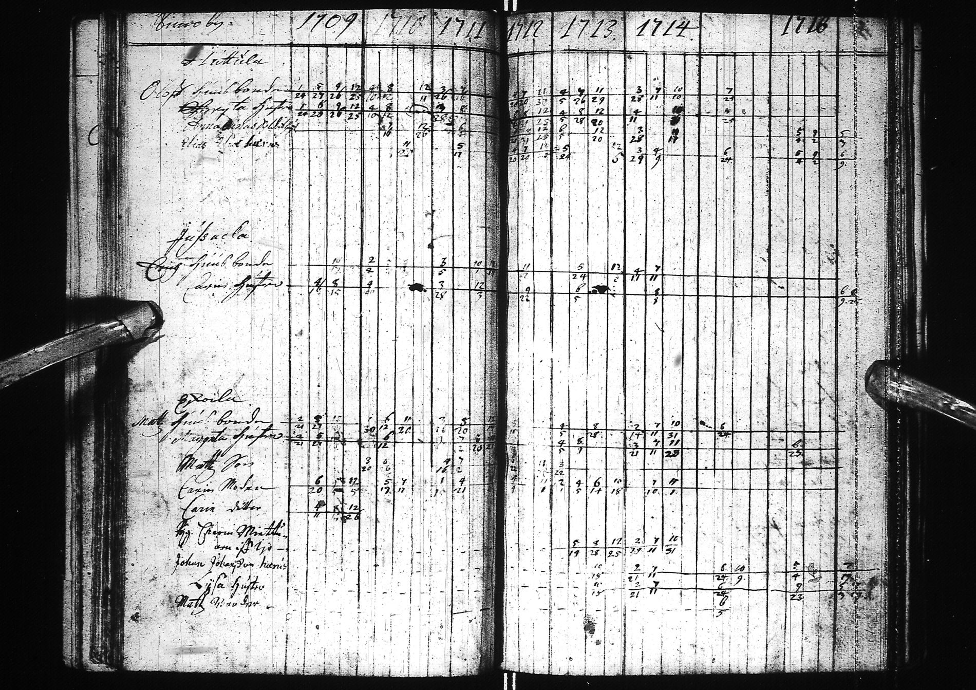 [ ../kirjat/Kirkonkirjat/simo/rippikirja_1699-1741_ik235/kuvat/43.jpg ]