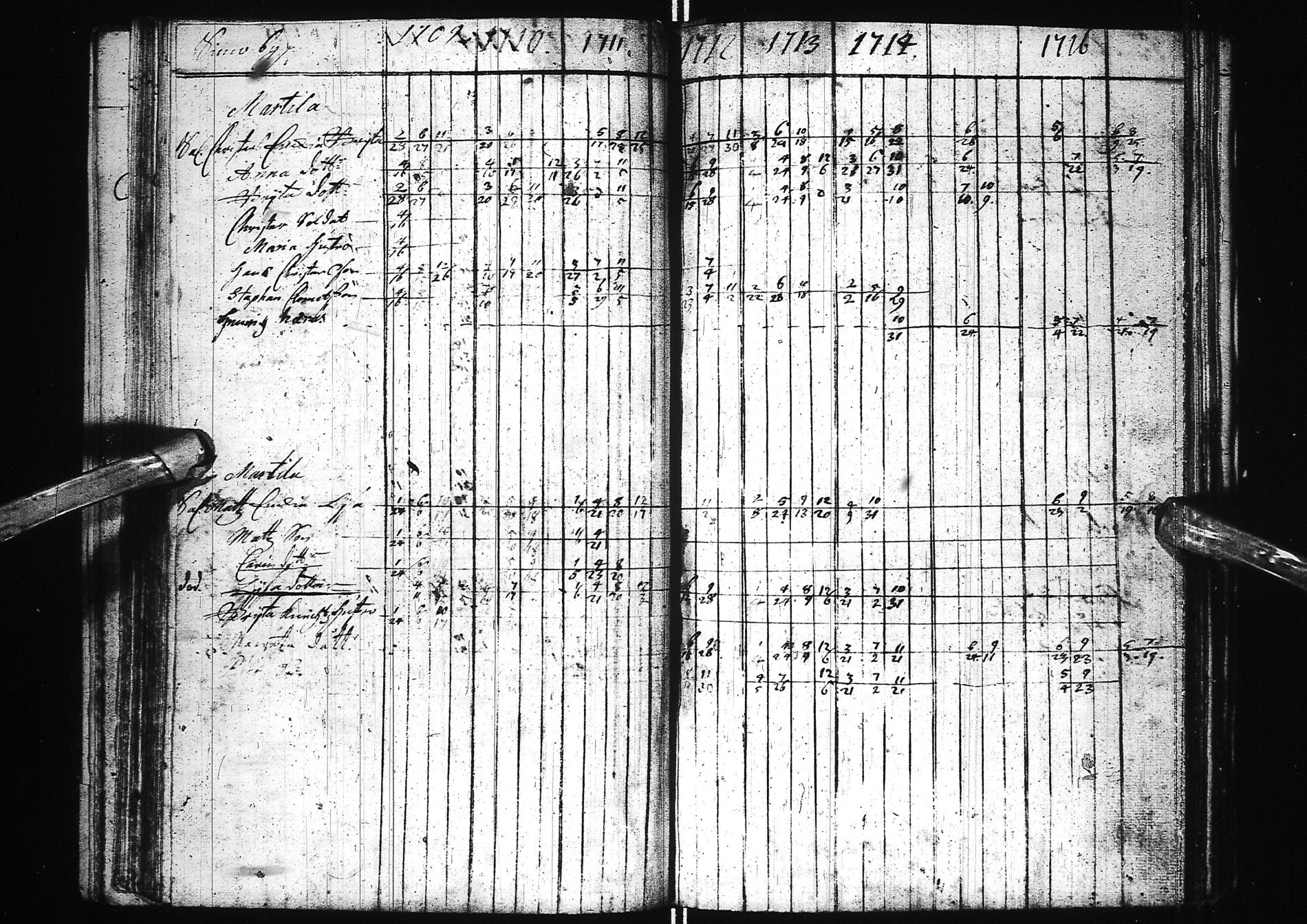 [ ../kirjat/Kirkonkirjat/simo/rippikirja_1699-1741_ik235/kuvat/46.jpg ]