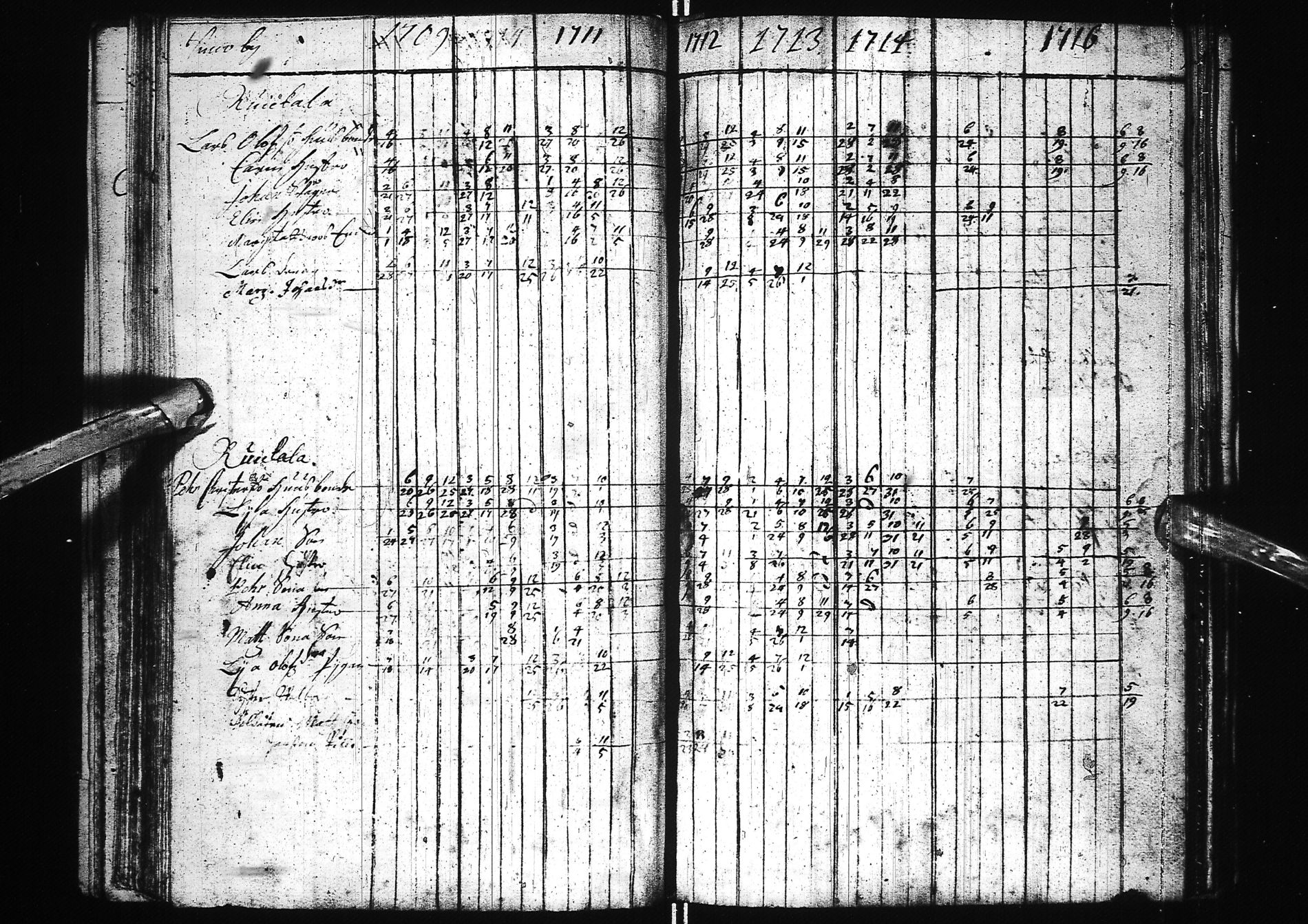 [ ../kirjat/Kirkonkirjat/simo/rippikirja_1699-1741_ik235/kuvat/48.jpg ]