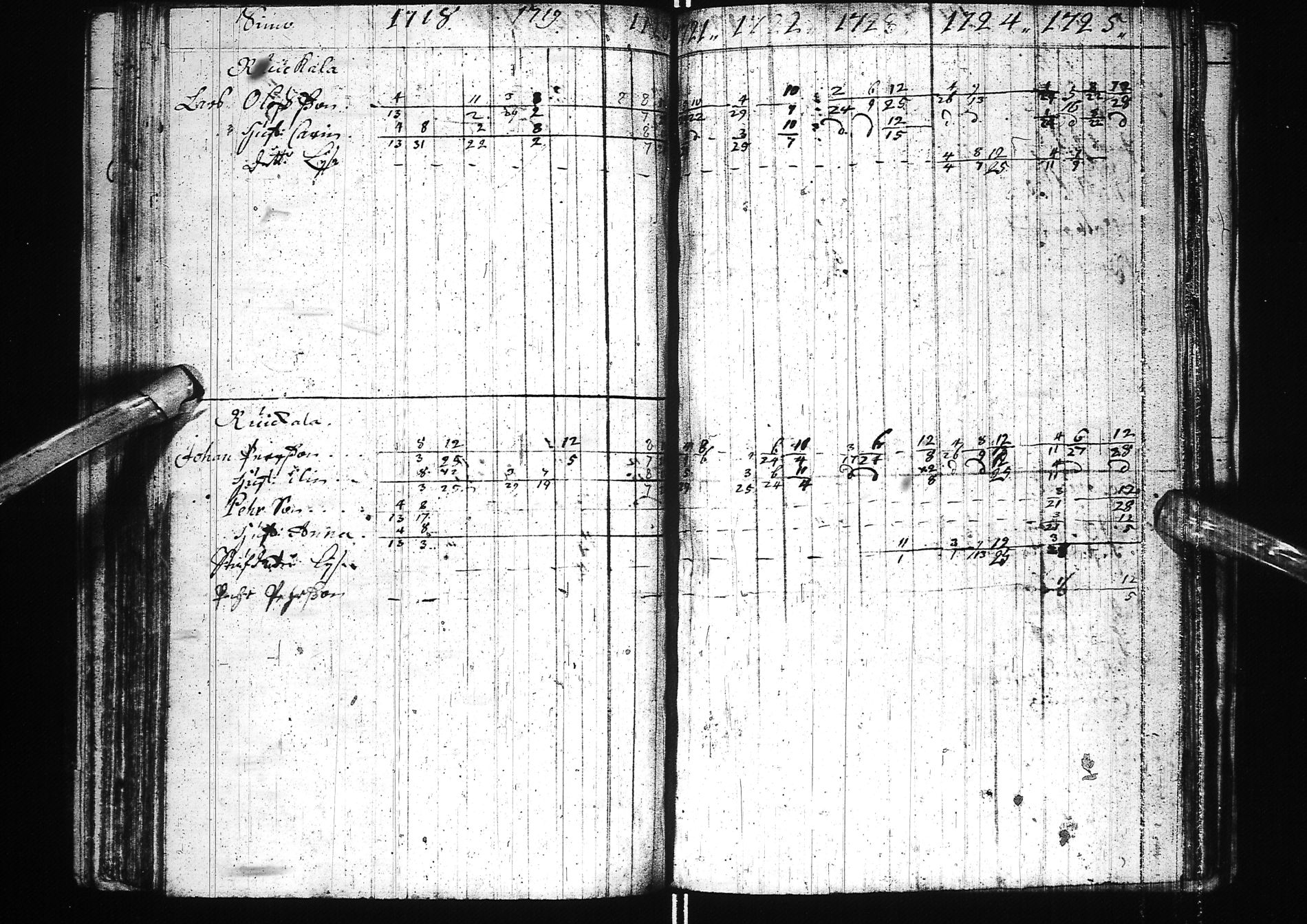 [ ../kirjat/Kirkonkirjat/simo/rippikirja_1699-1741_ik235/kuvat/66.jpg ]