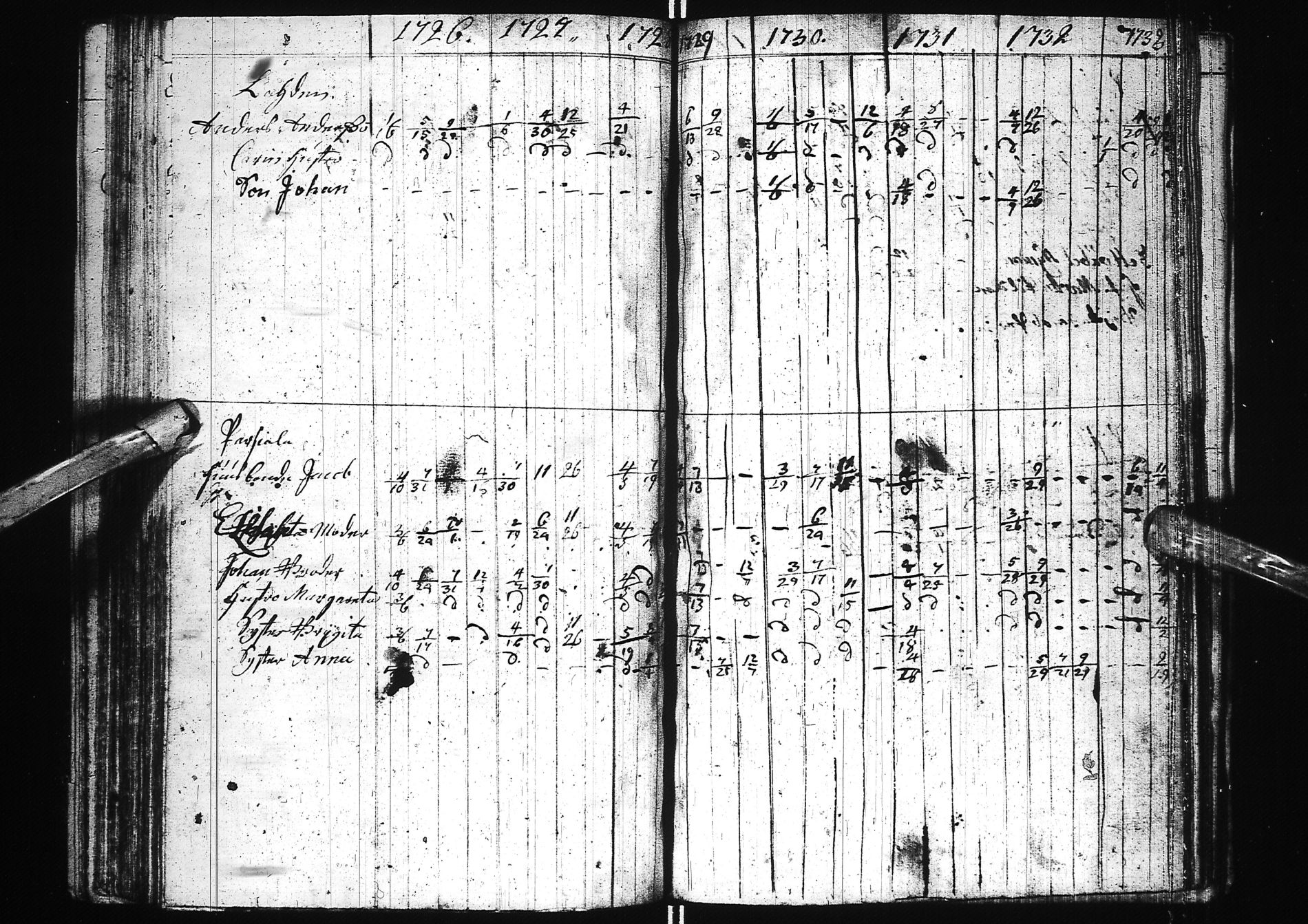 [ ../kirjat/Kirkonkirjat/simo/rippikirja_1699-1741_ik235/kuvat/69.jpg ]