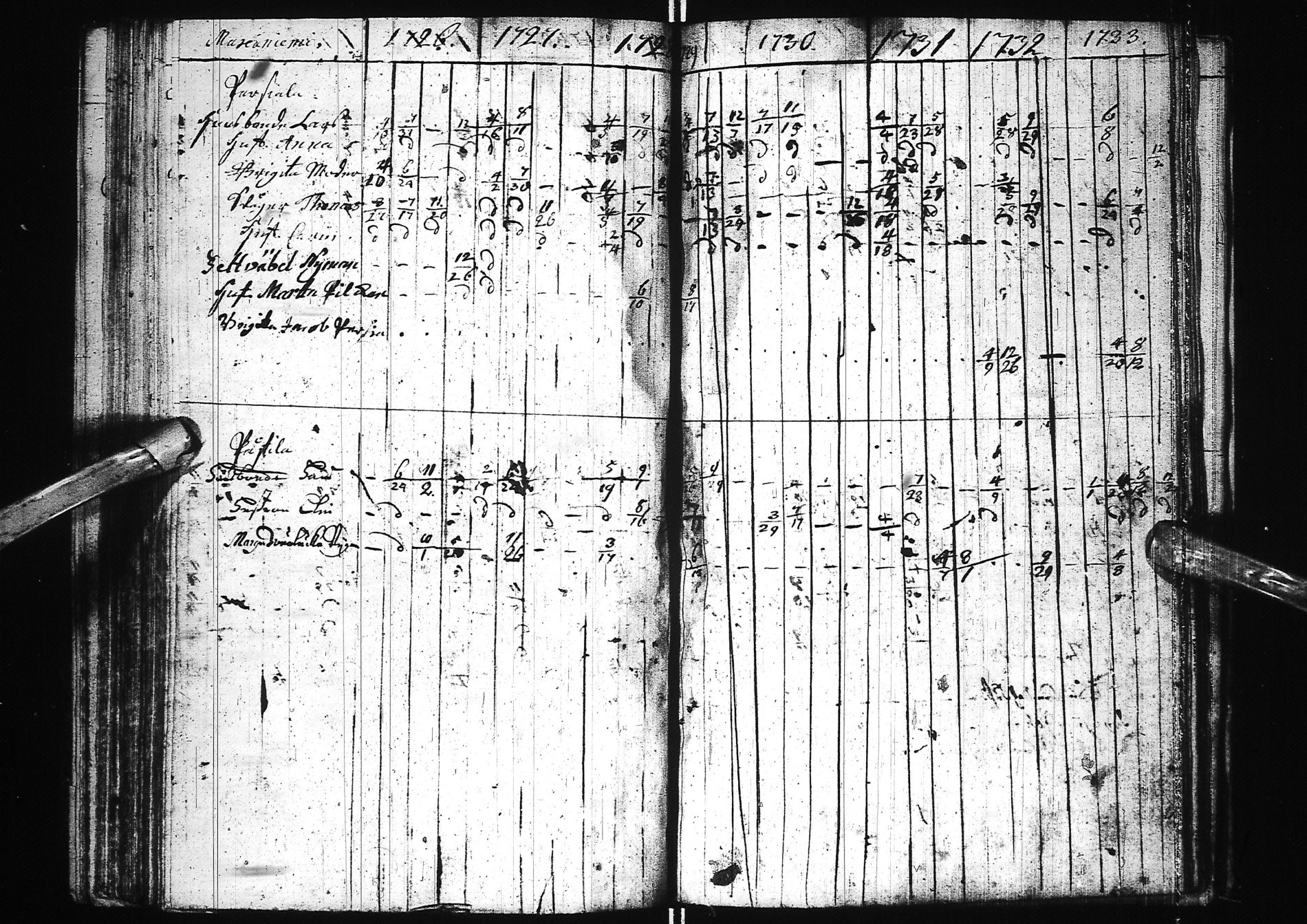 [ ../kirjat/Kirkonkirjat/simo/rippikirja_1699-1741_ik235/kuvat/70.jpg ]
