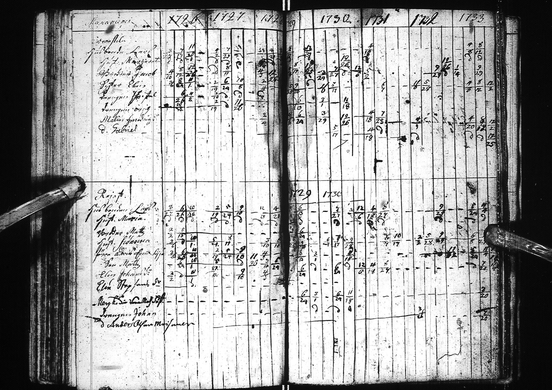 [ ../kirjat/Kirkonkirjat/simo/rippikirja_1699-1741_ik235/kuvat/71.jpg ]