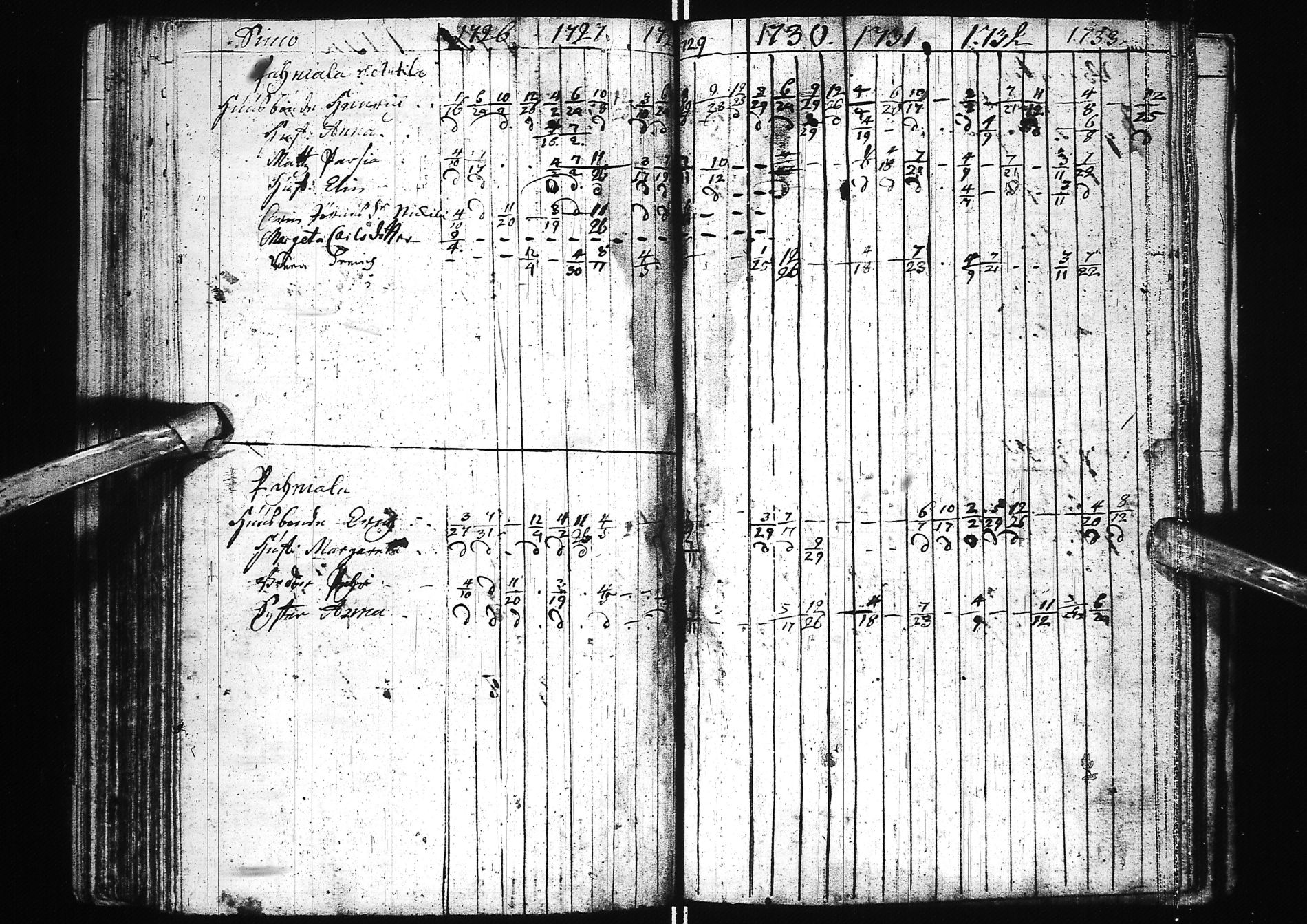 [ ../kirjat/Kirkonkirjat/simo/rippikirja_1699-1741_ik235/kuvat/76.jpg ]