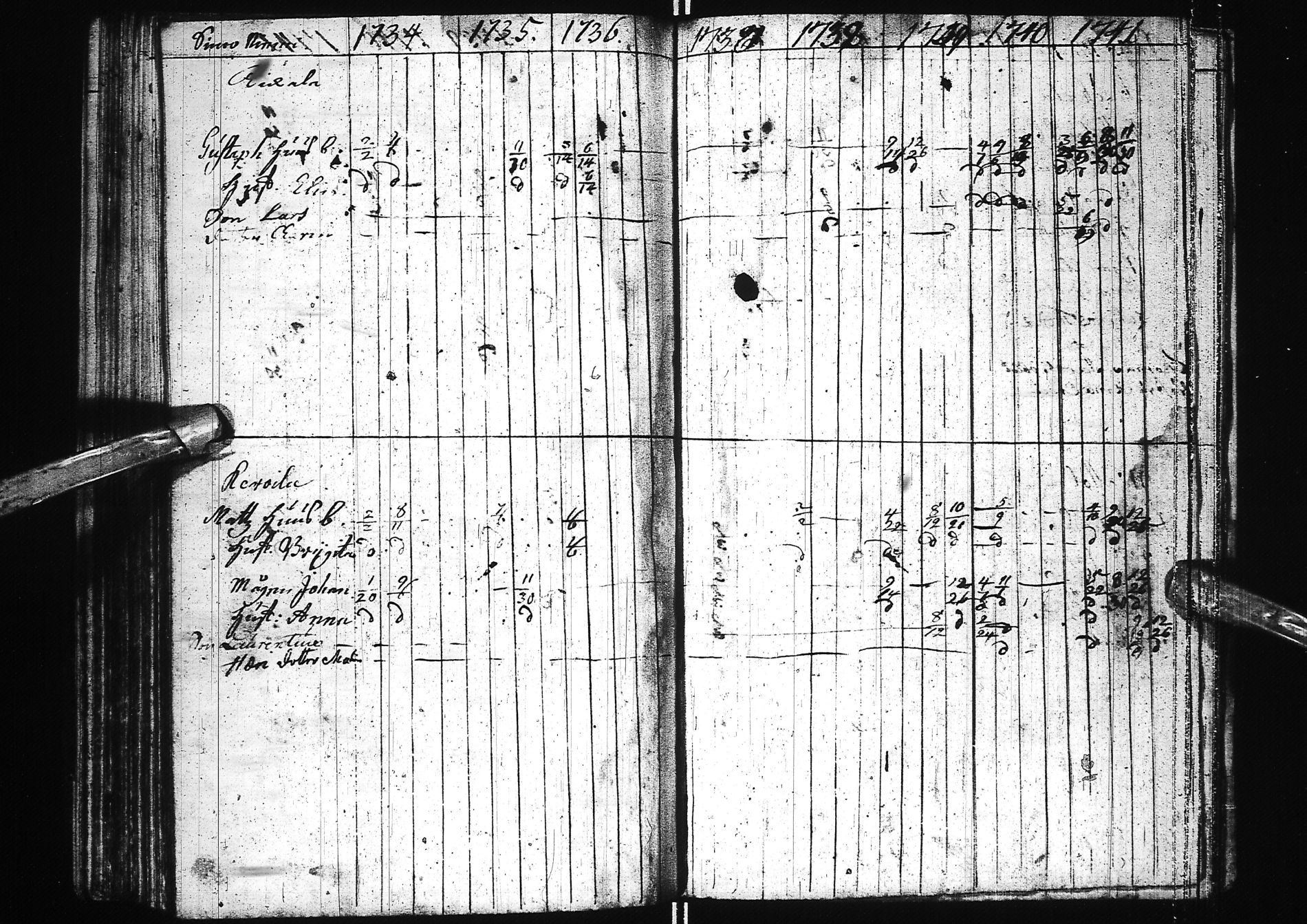 [ ../kirjat/Kirkonkirjat/simo/rippikirja_1699-1741_ik235/kuvat/86.jpg ]