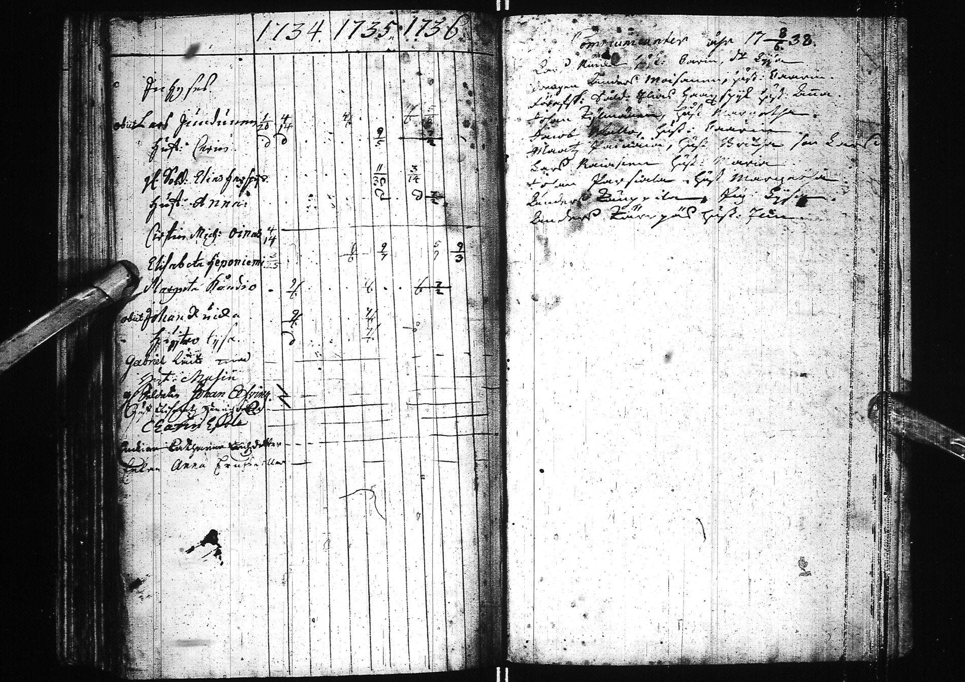 [ ../kirjat/Kirkonkirjat/simo/rippikirja_1699-1741_ik235/kuvat/97.jpg ]