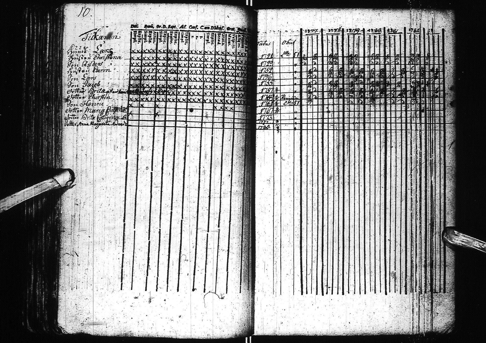 [ ../kirjat/Kirkonkirjat/simo/rippikirja_1742-1783_ik235/kuvat/117.jpg ]