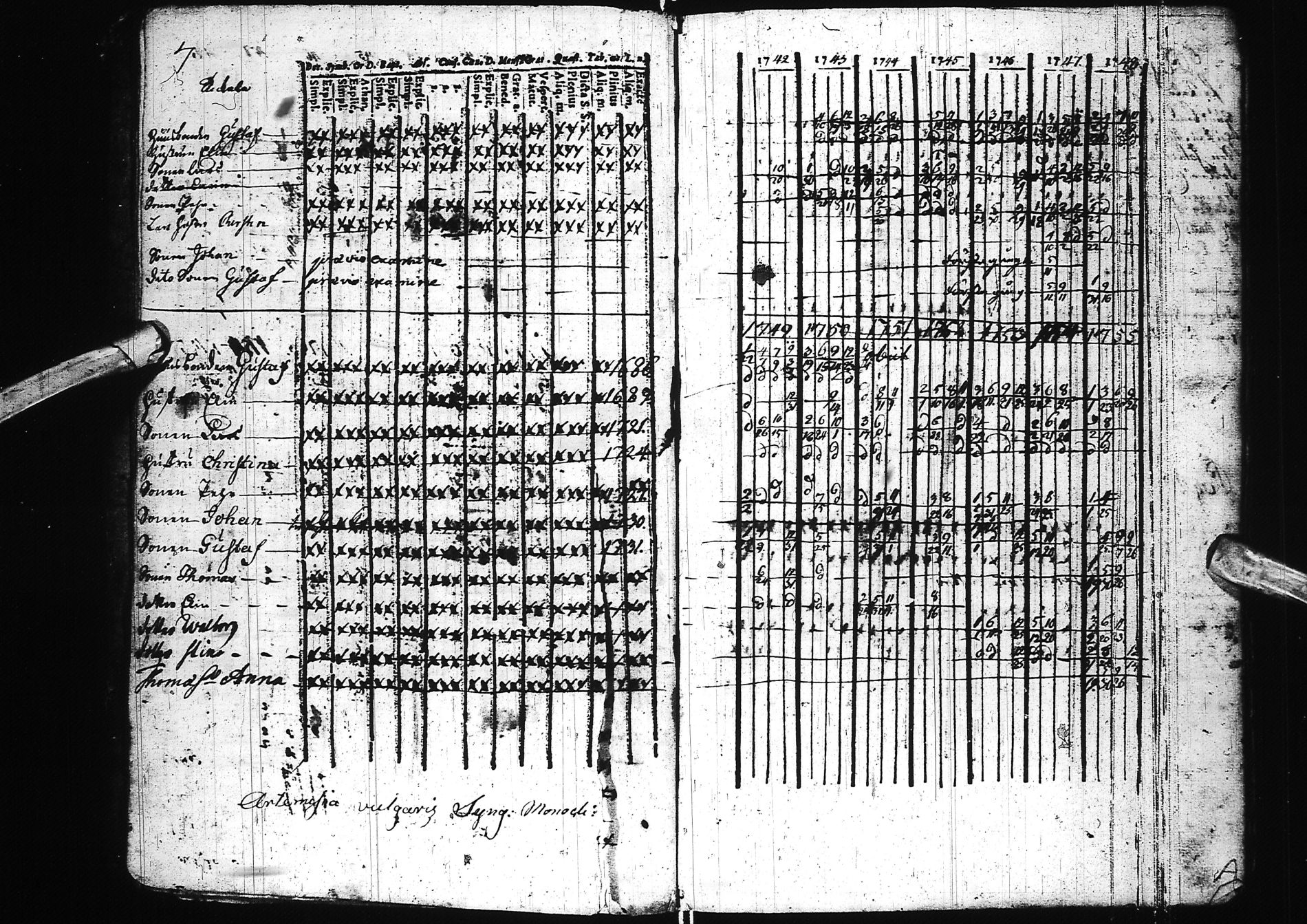 [ ../kirjat/Kirkonkirjat/simo/rippikirja_1742-1783_ik235/kuvat/12.jpg ]