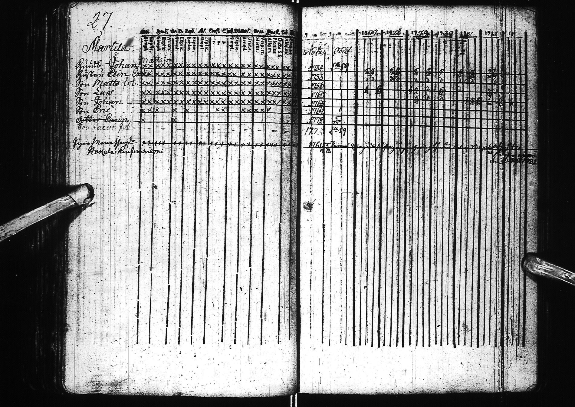 [ ../kirjat/Kirkonkirjat/simo/rippikirja_1742-1783_ik235/kuvat/134.jpg ]