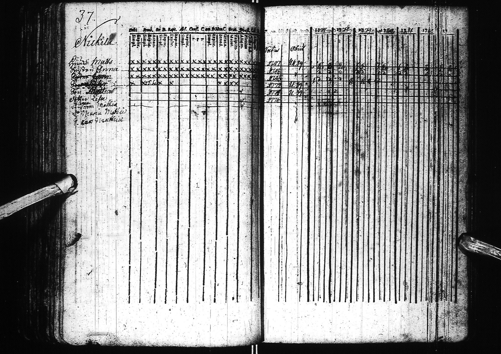 [ ../kirjat/Kirkonkirjat/simo/rippikirja_1742-1783_ik235/kuvat/144.jpg ]