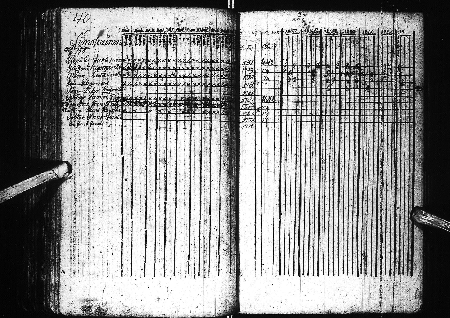 [ ../kirjat/Kirkonkirjat/simo/rippikirja_1742-1783_ik235/kuvat/147.jpg ]