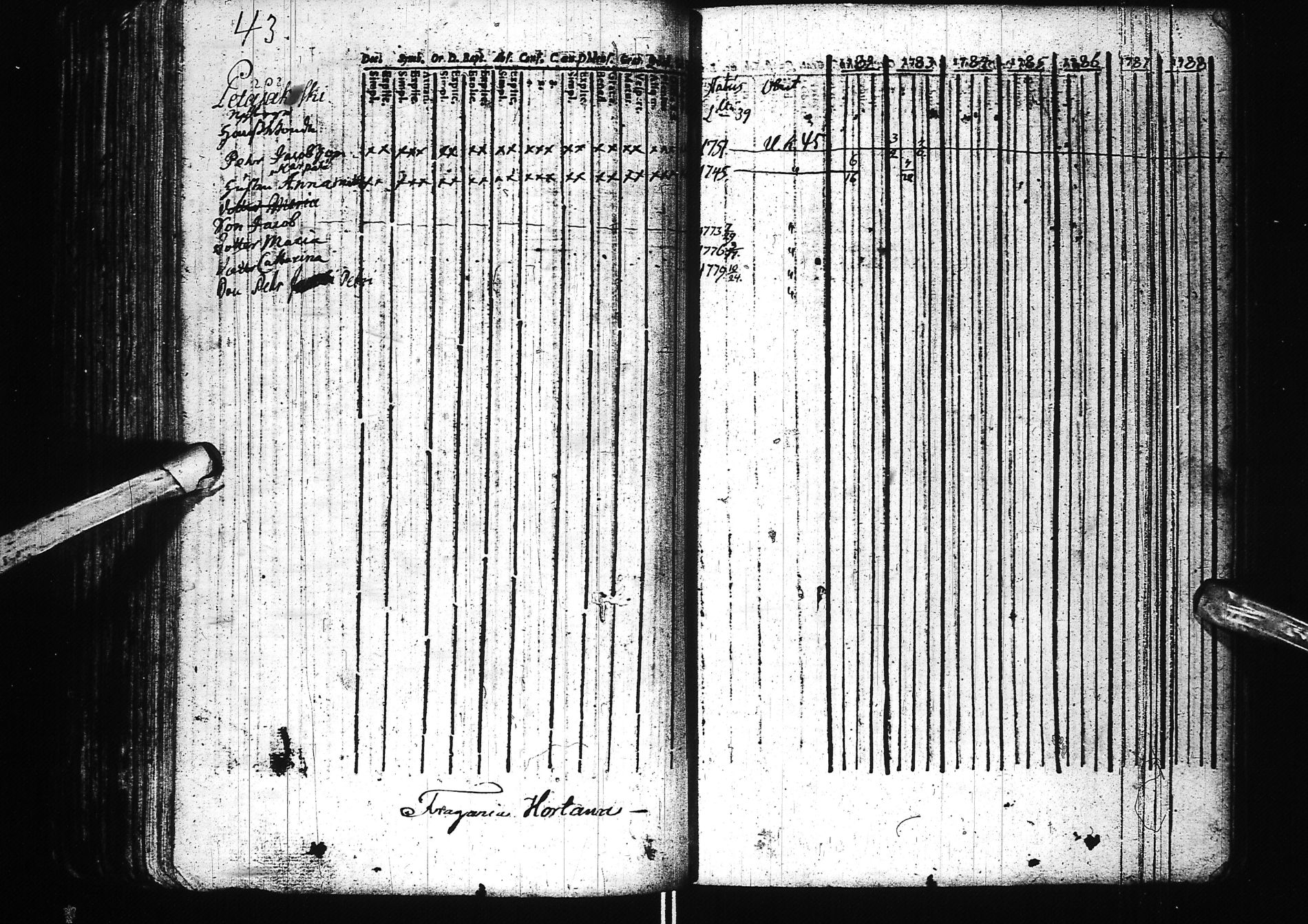 [ ../kirjat/Kirkonkirjat/simo/rippikirja_1742-1783_ik235/kuvat/150.jpg ]