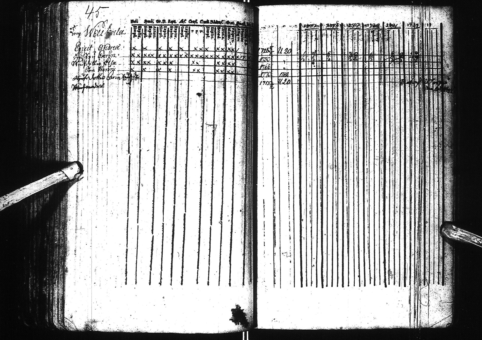 [ ../kirjat/Kirkonkirjat/simo/rippikirja_1742-1783_ik235/kuvat/152.jpg ]