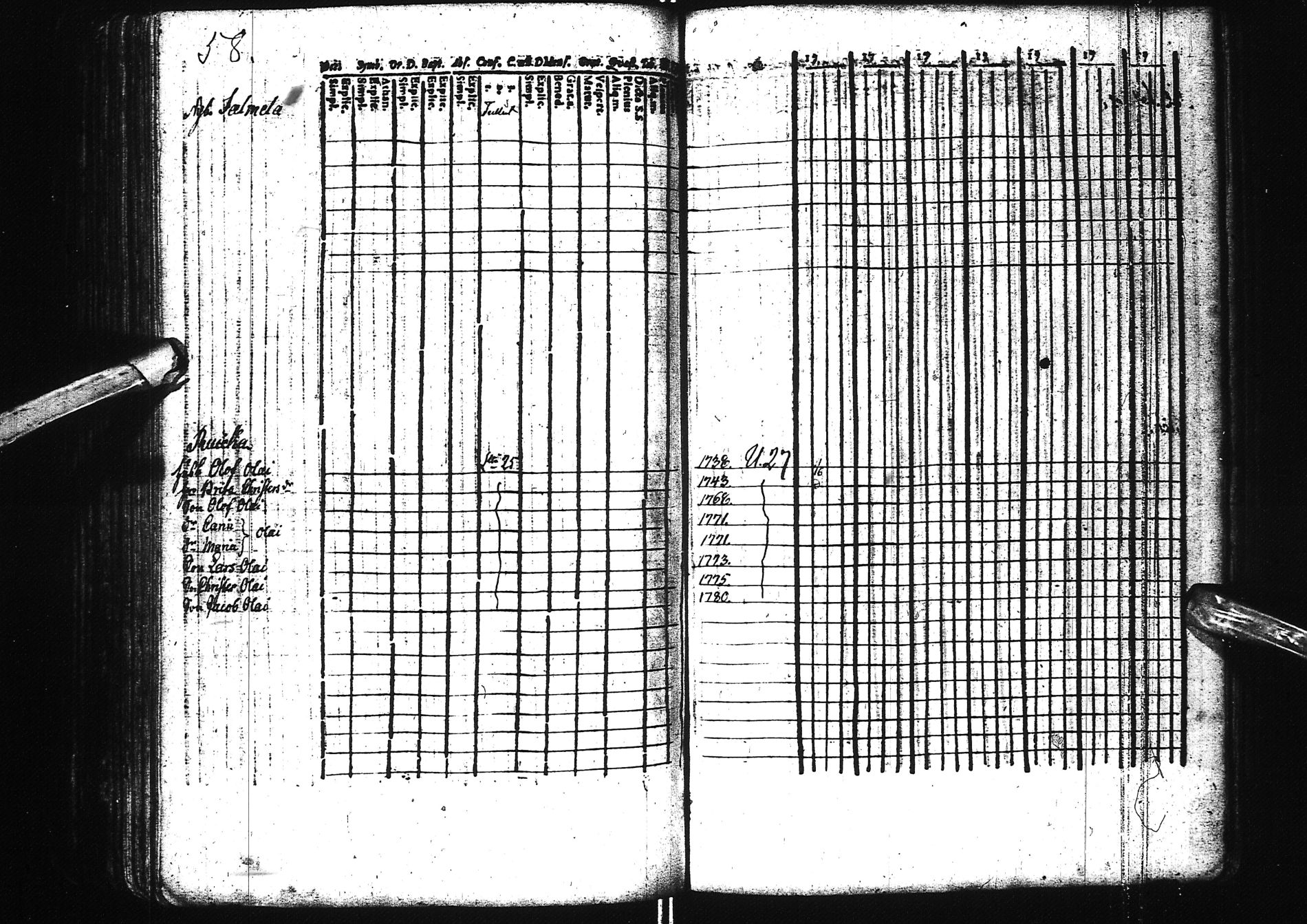 [ ../kirjat/Kirkonkirjat/simo/rippikirja_1742-1783_ik235/kuvat/165.jpg ]