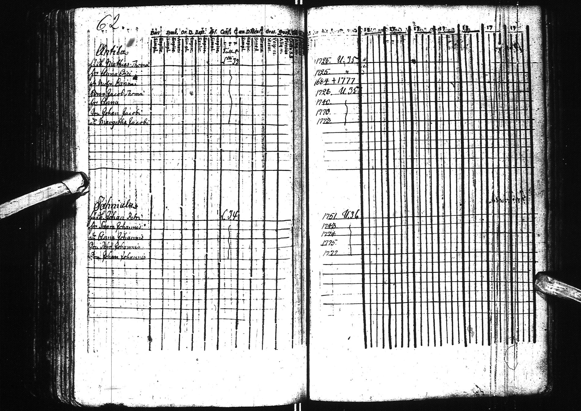 [ ../kirjat/Kirkonkirjat/simo/rippikirja_1742-1783_ik235/kuvat/169.jpg ]