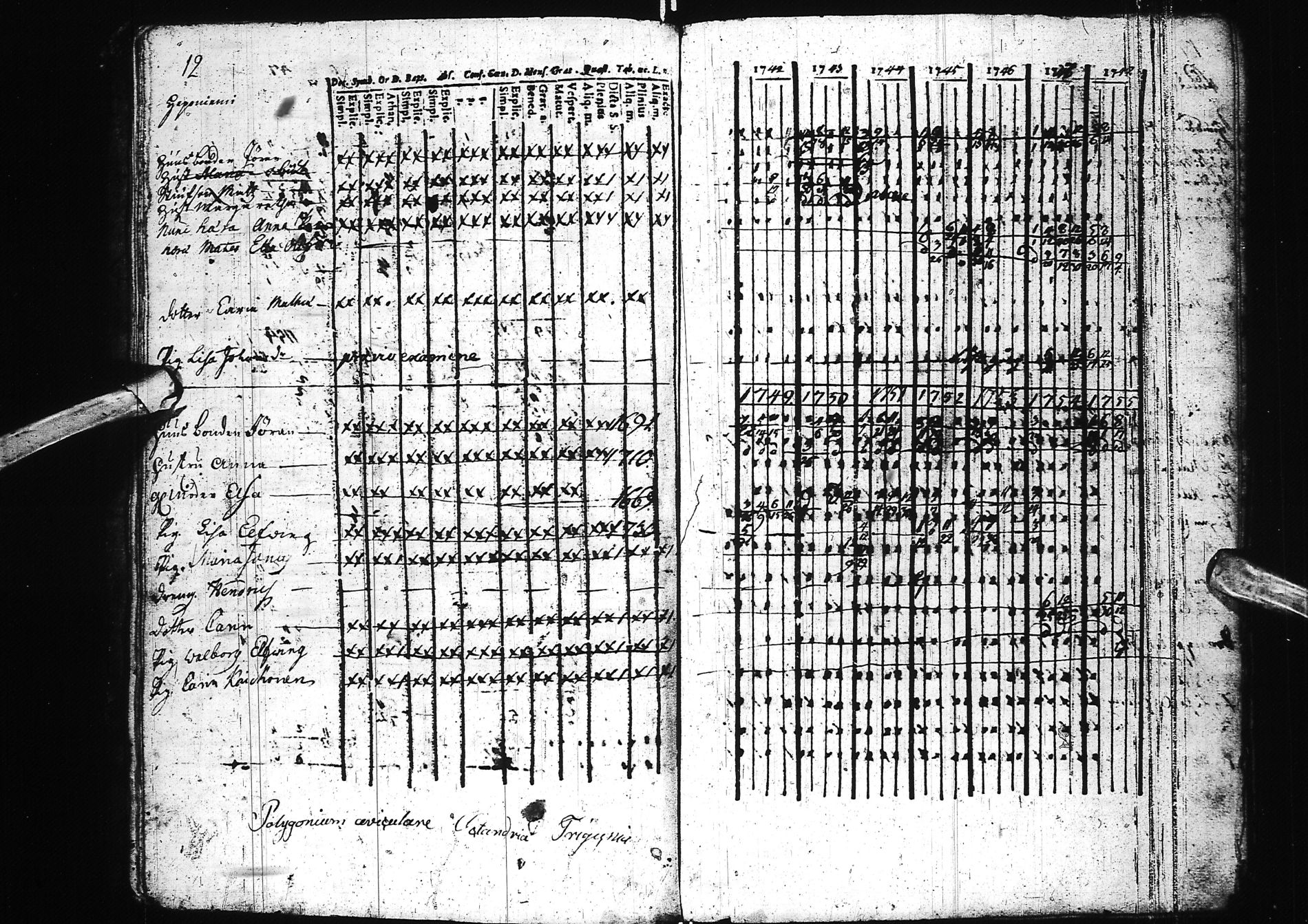 [ ../kirjat/Kirkonkirjat/simo/rippikirja_1742-1783_ik235/kuvat/17.jpg ]