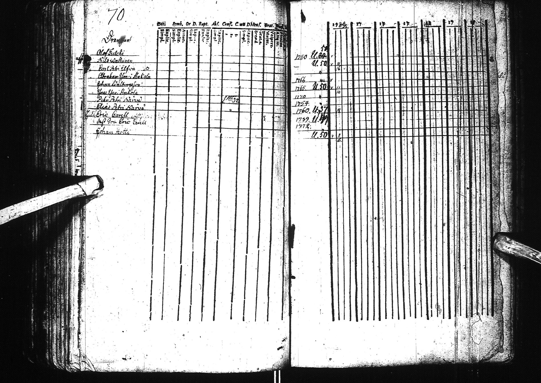 [ ../kirjat/Kirkonkirjat/simo/rippikirja_1742-1783_ik235/kuvat/177.jpg ]