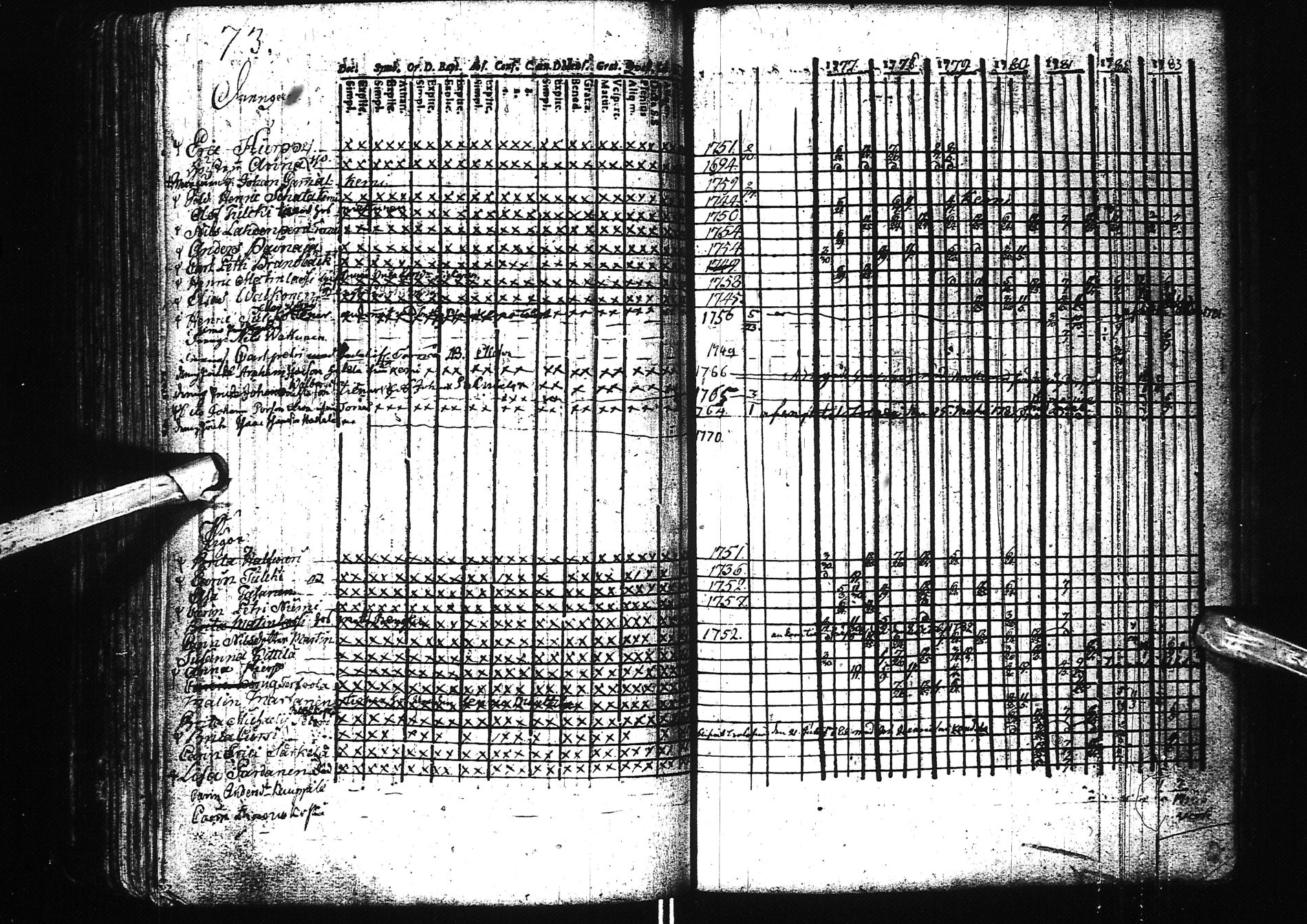 [ ../kirjat/Kirkonkirjat/simo/rippikirja_1742-1783_ik235/kuvat/180.jpg ]