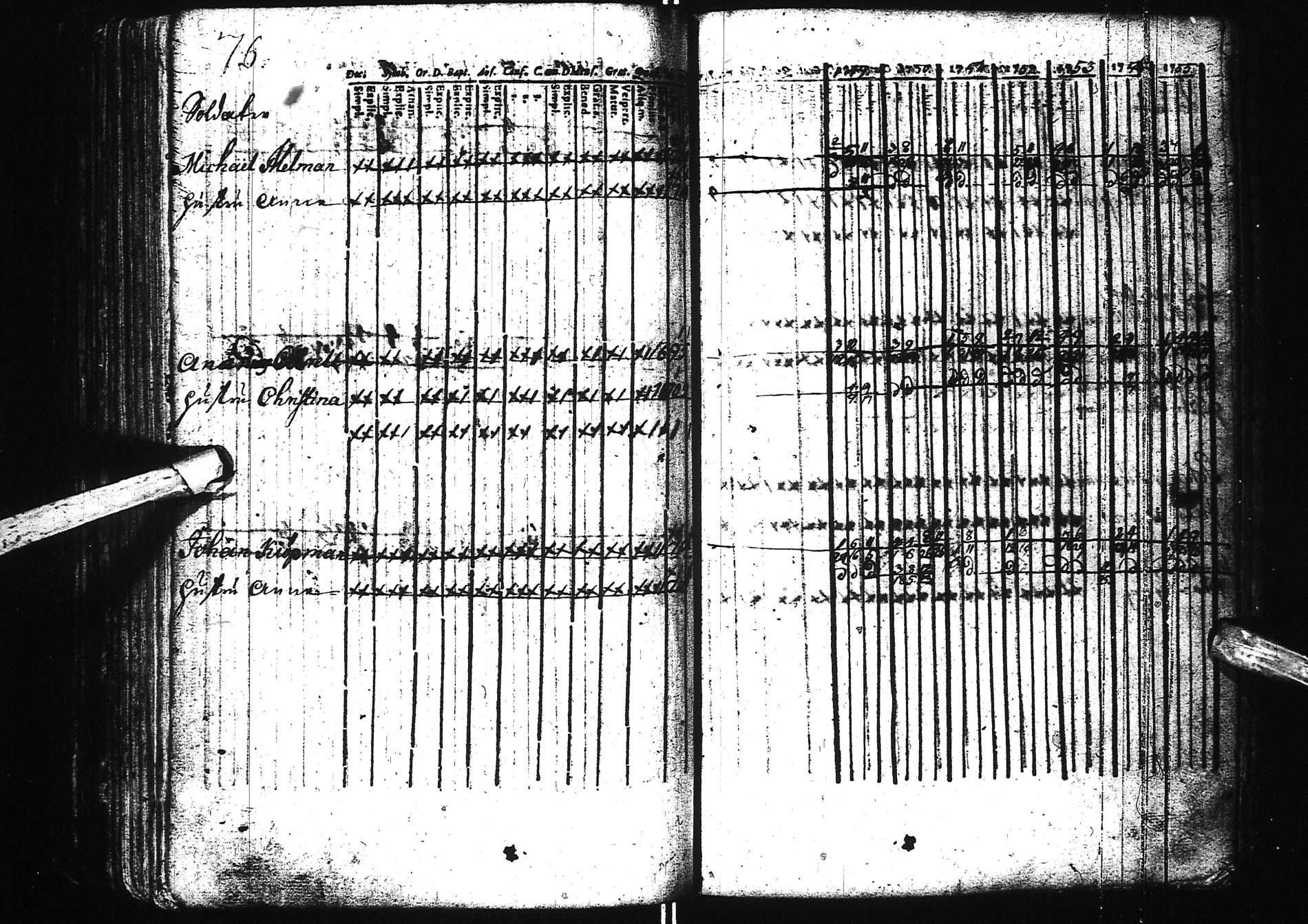 [ ../kirjat/Kirkonkirjat/simo/rippikirja_1742-1783_ik235/kuvat/183.jpg ]