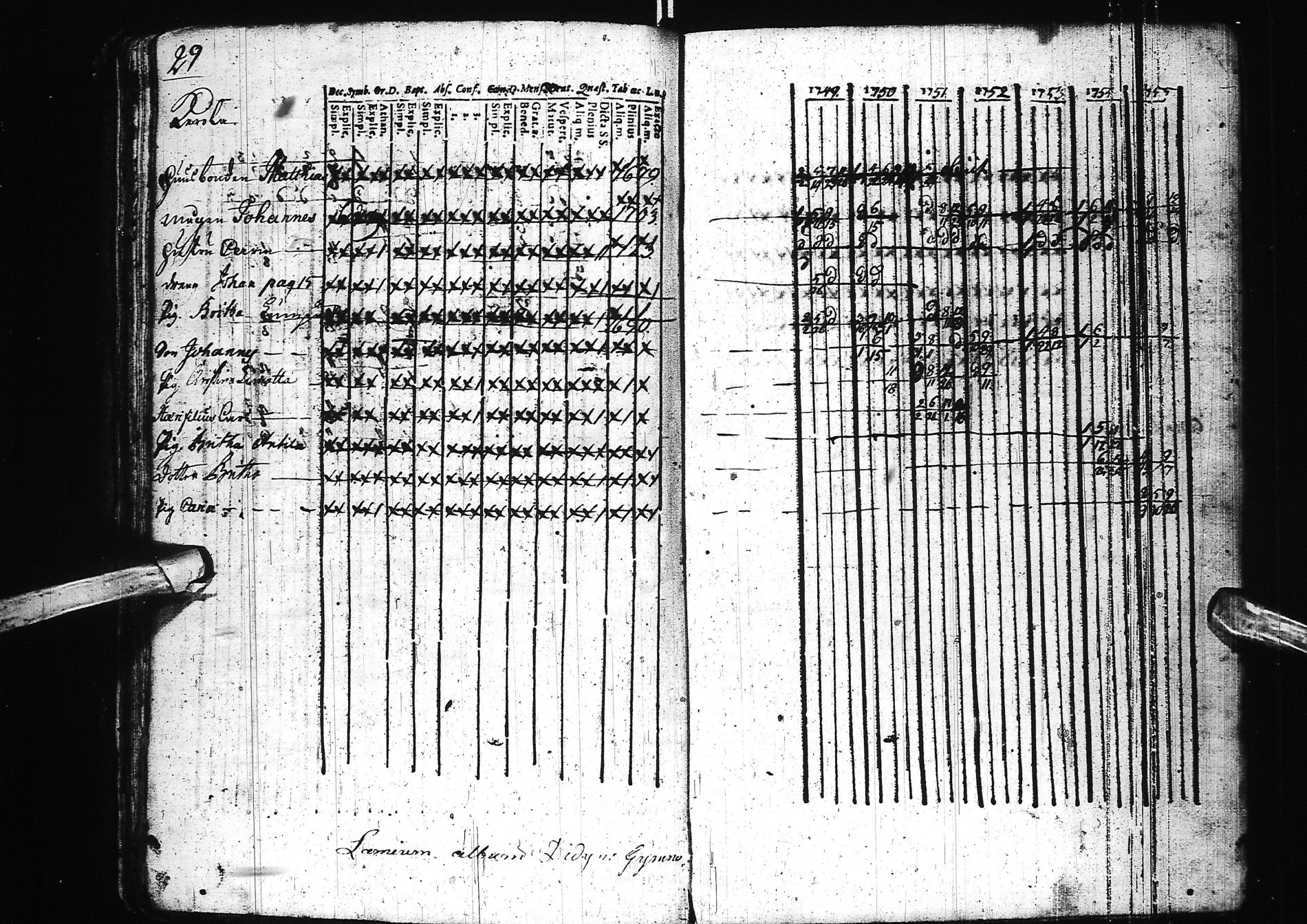 [ ../kirjat/Kirkonkirjat/simo/rippikirja_1742-1783_ik235/kuvat/34.jpg ]