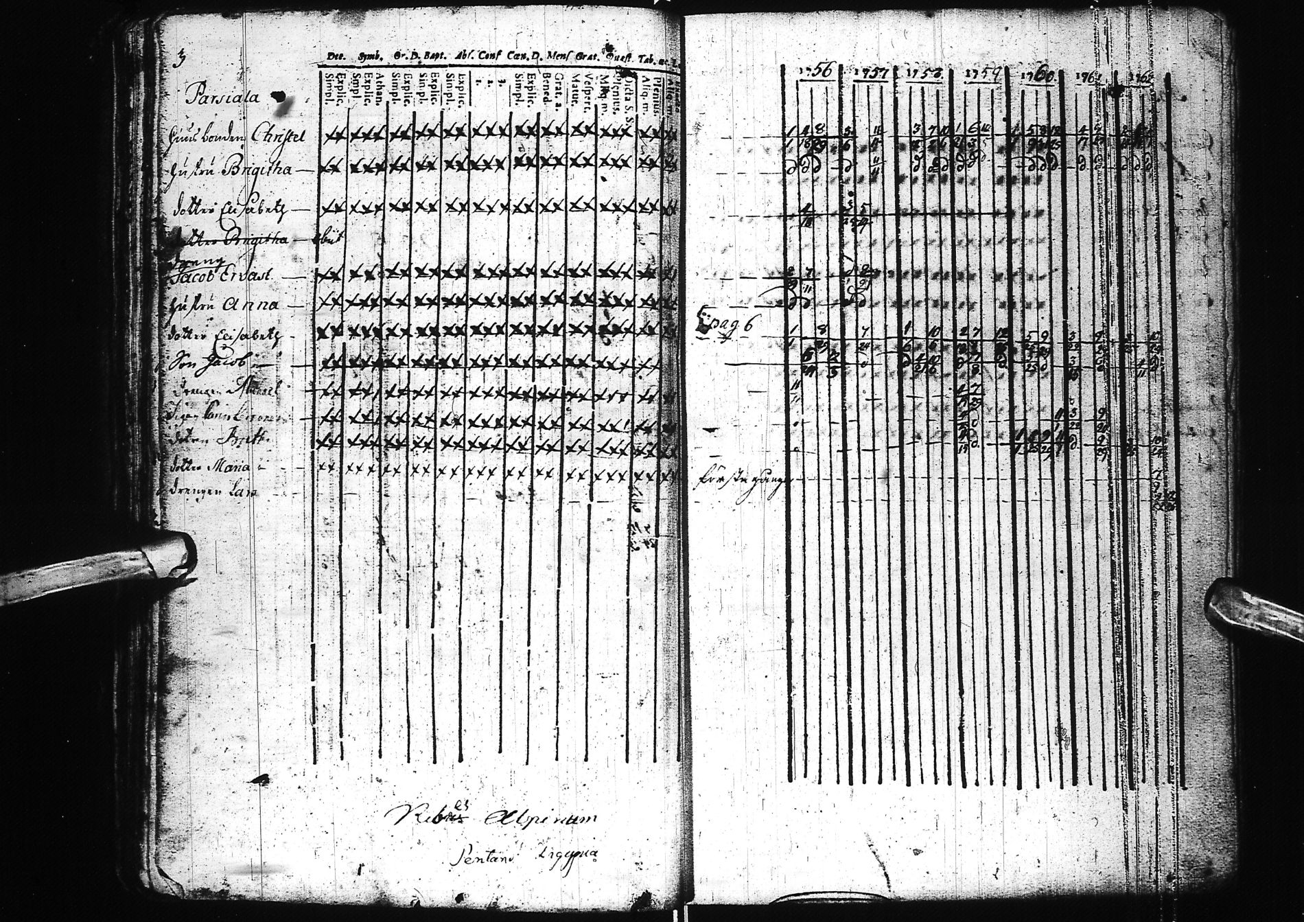 [ ../kirjat/Kirkonkirjat/simo/rippikirja_1742-1783_ik235/kuvat/37.jpg ]