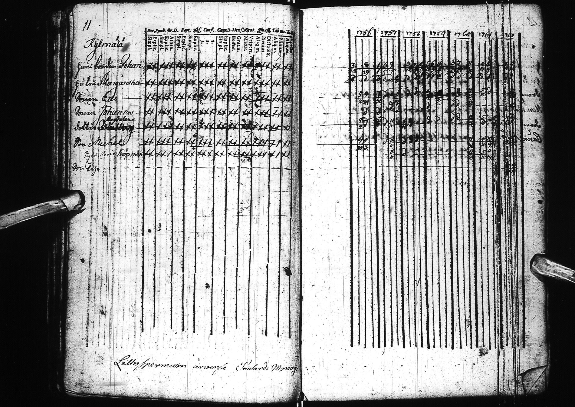[ ../kirjat/Kirkonkirjat/simo/rippikirja_1742-1783_ik235/kuvat/45.jpg ]