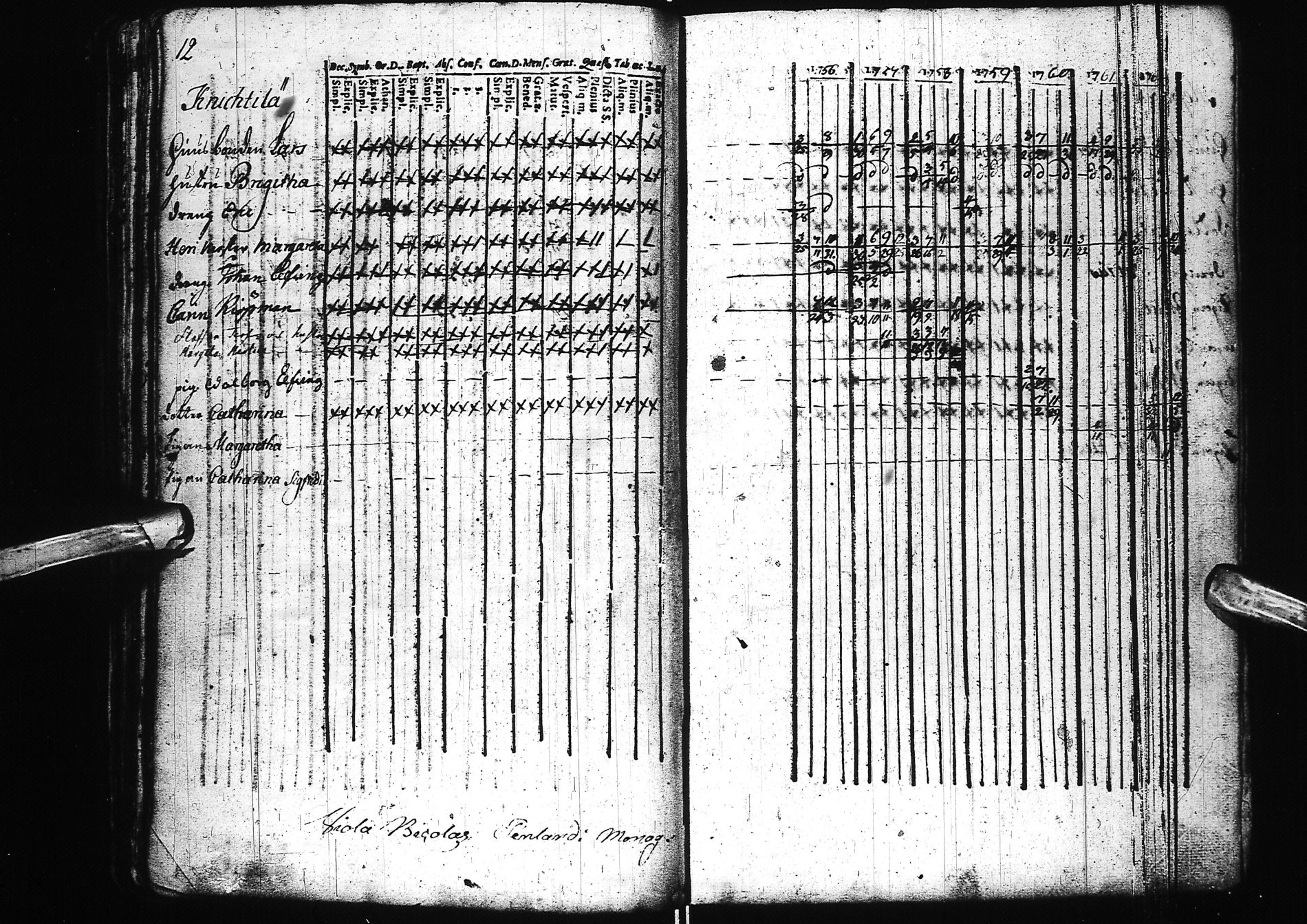 [ ../kirjat/Kirkonkirjat/simo/rippikirja_1742-1783_ik235/kuvat/46.jpg ]