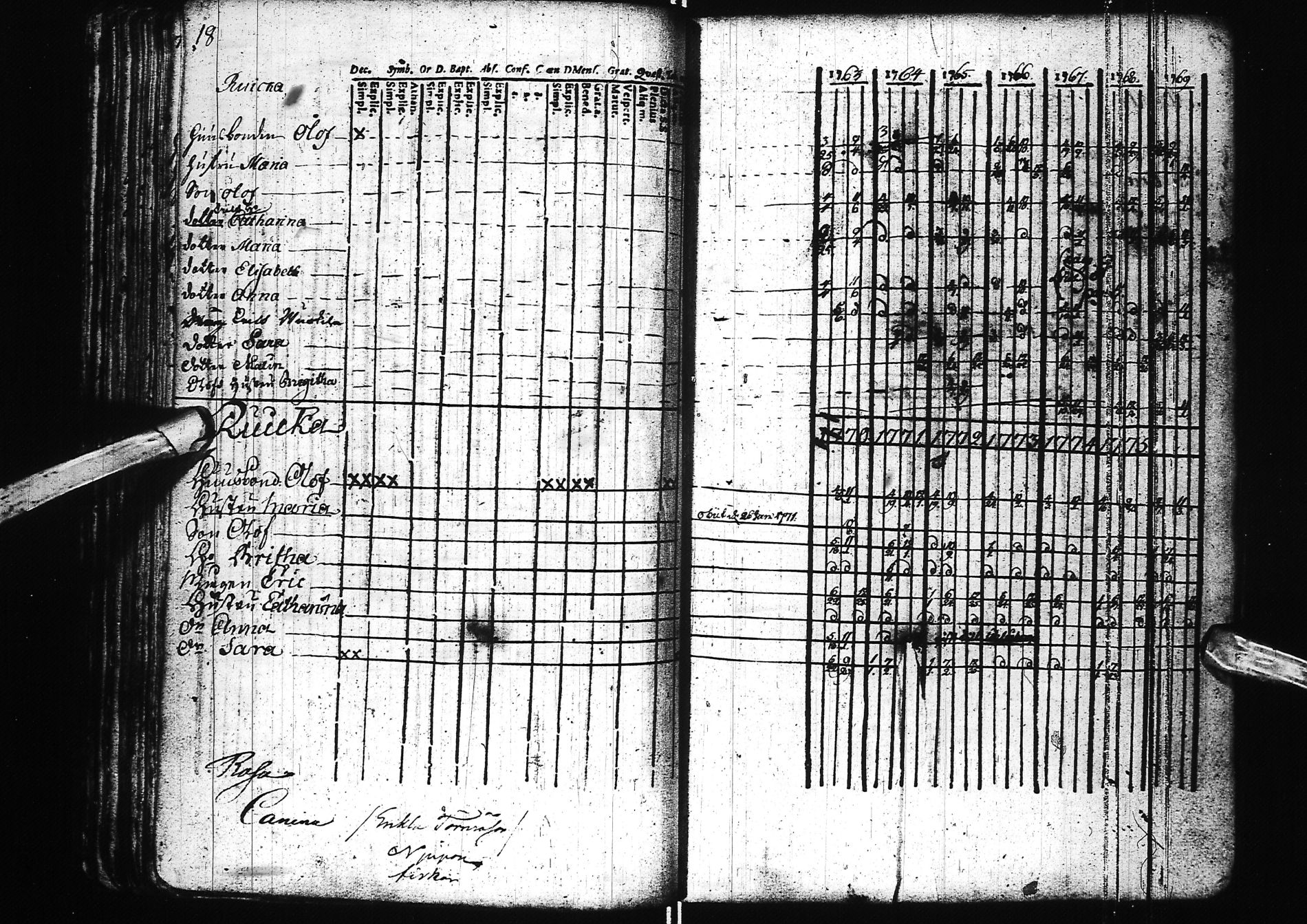 [ ../kirjat/Kirkonkirjat/simo/rippikirja_1742-1783_ik235/kuvat/87.jpg ]