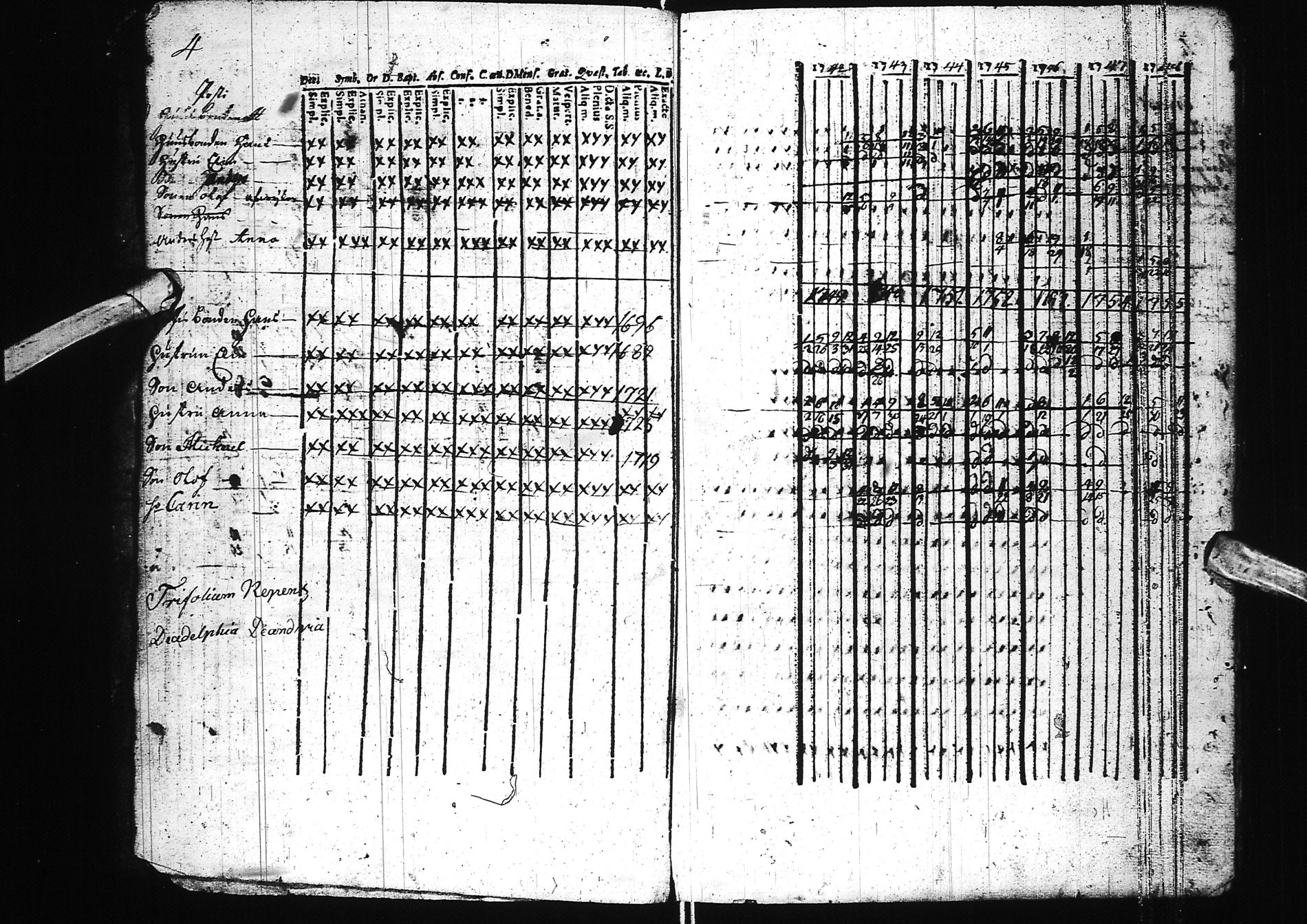 [ ../kirjat/Kirkonkirjat/simo/rippikirja_1742-1783_ik235/kuvat/9.jpg ]