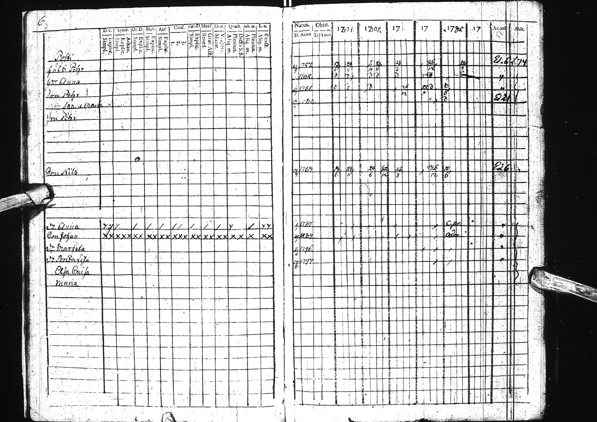 [ ../kirjat/Kirkonkirjat/simo/rippikirja_1801-1812_ik235/kuvat/10.jpg ]