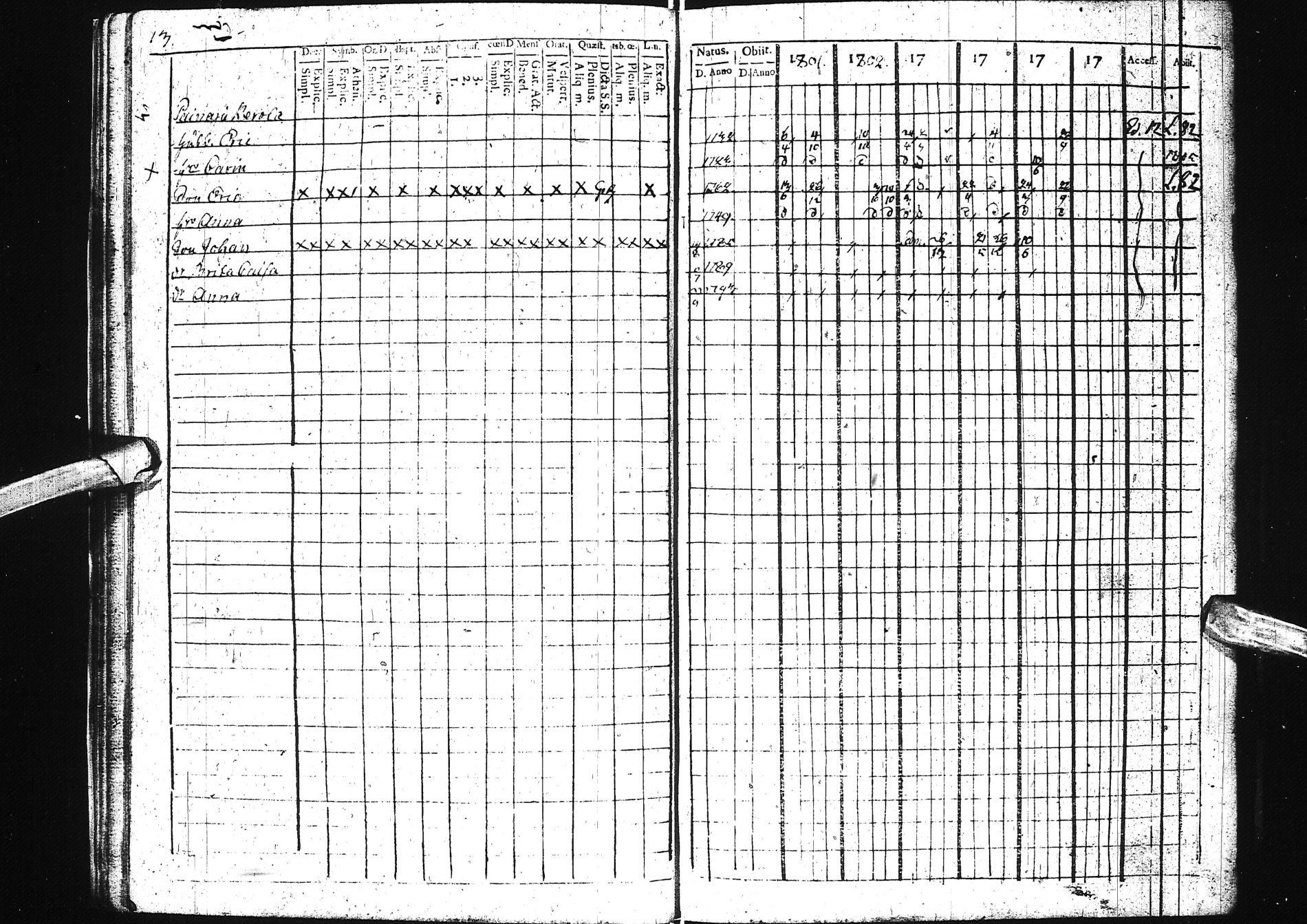 [ ../kirjat/Kirkonkirjat/simo/rippikirja_1801-1812_ik235/kuvat/17.jpg ]