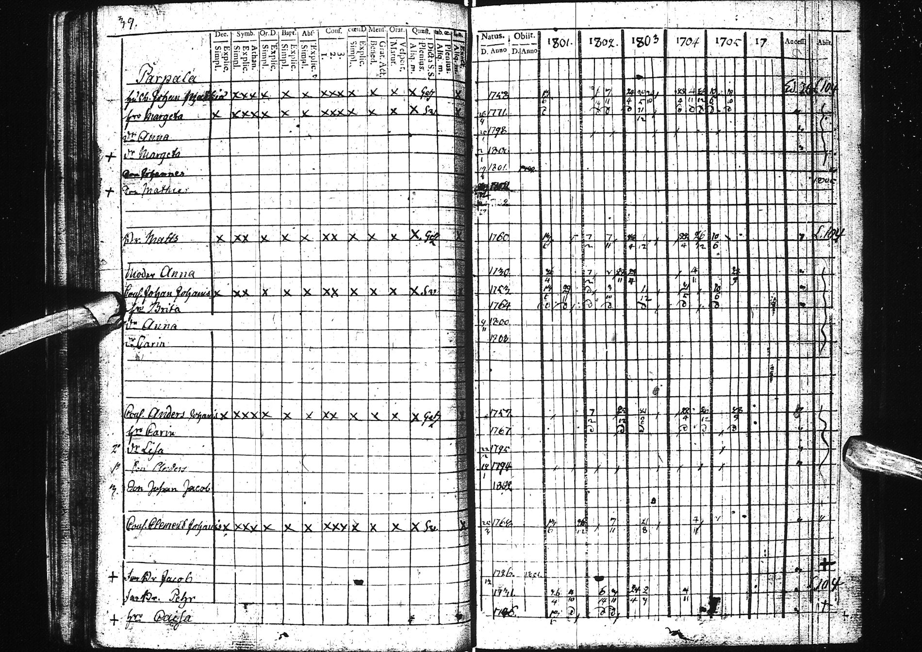 [ ../kirjat/Kirkonkirjat/simo/rippikirja_1801-1812_ik235/kuvat/41.jpg ]