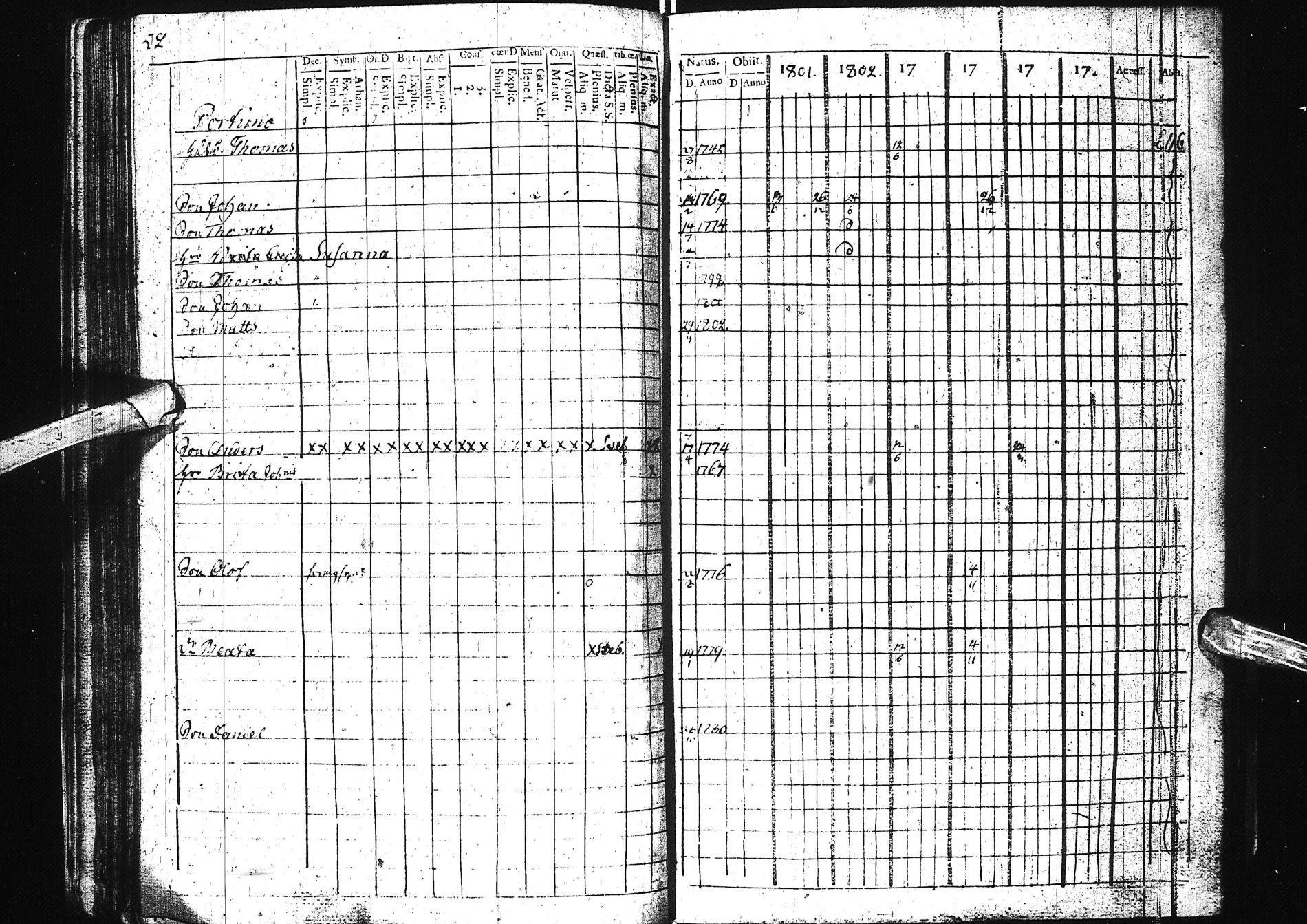 [ ../kirjat/Kirkonkirjat/simo/rippikirja_1801-1812_ik235/kuvat/51.jpg ]