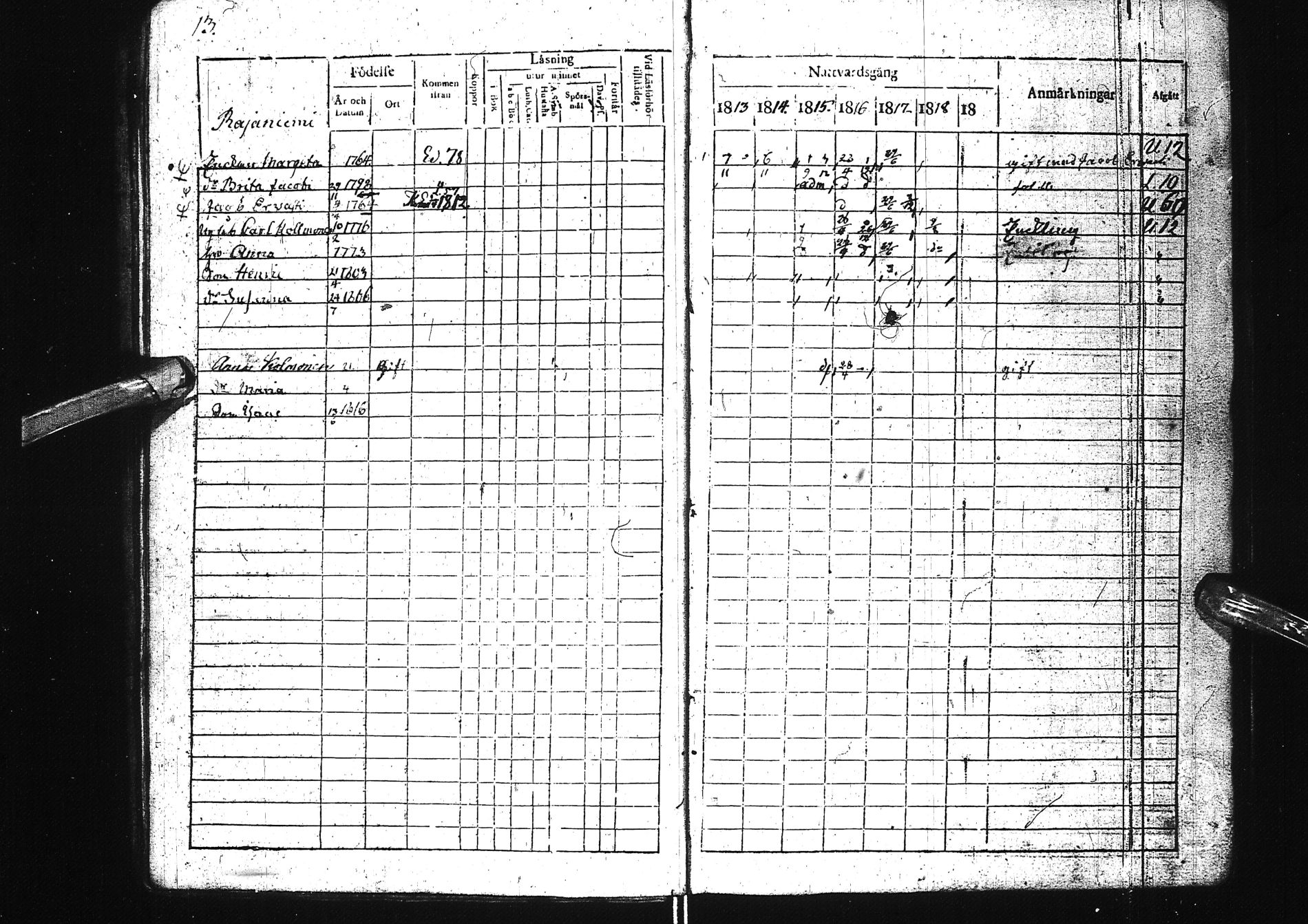 [ ../kirjat/Kirkonkirjat/simo/rippikirja_1813-1818_ik235/kuvat/18.jpg ]