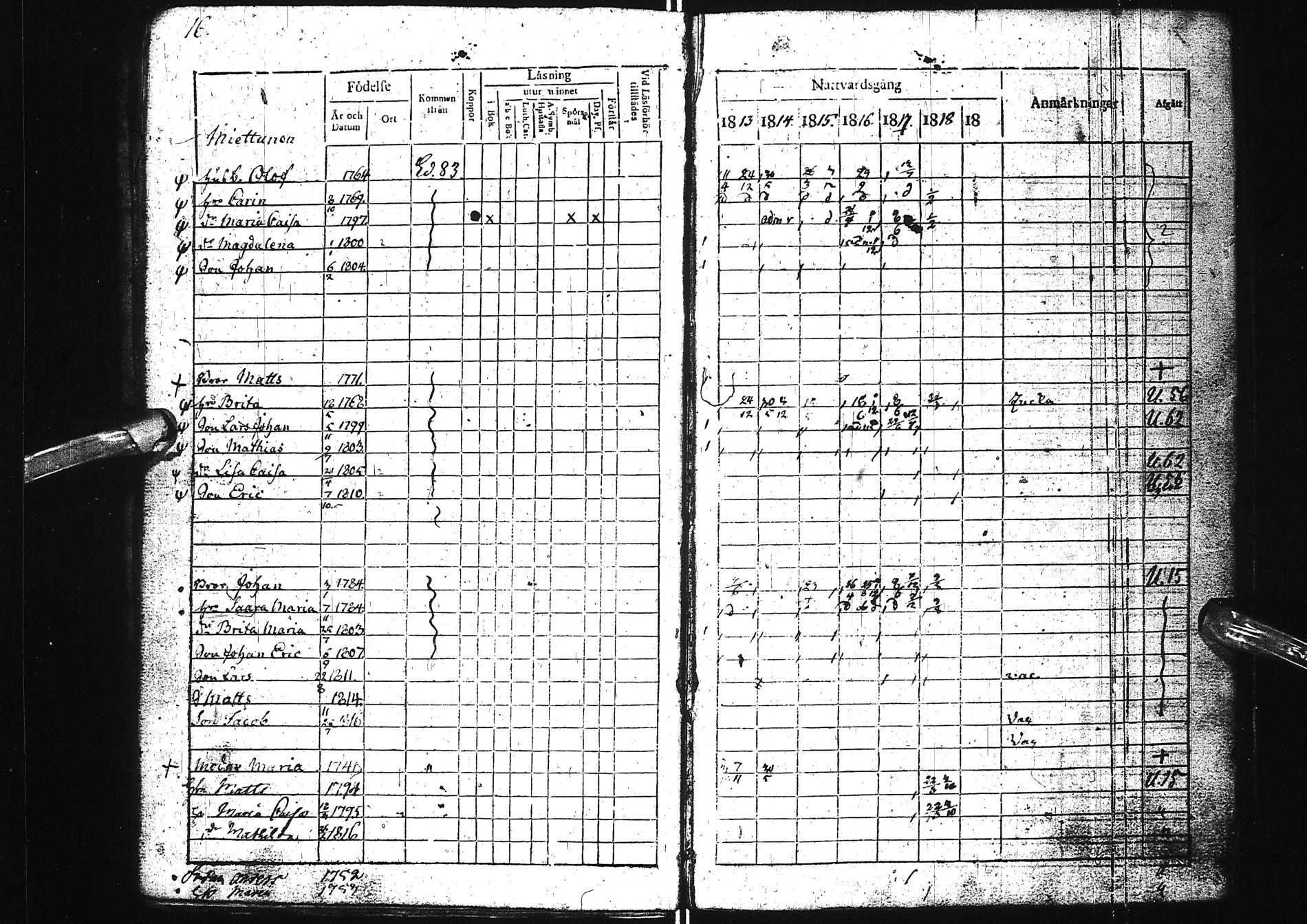 [ ../kirjat/Kirkonkirjat/simo/rippikirja_1813-1818_ik235/kuvat/21.jpg ]