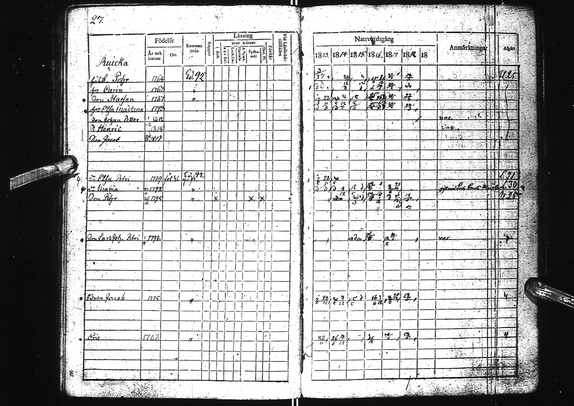 [ ../kirjat/Kirkonkirjat/simo/rippikirja_1813-1818_ik235/kuvat/31.jpg ]