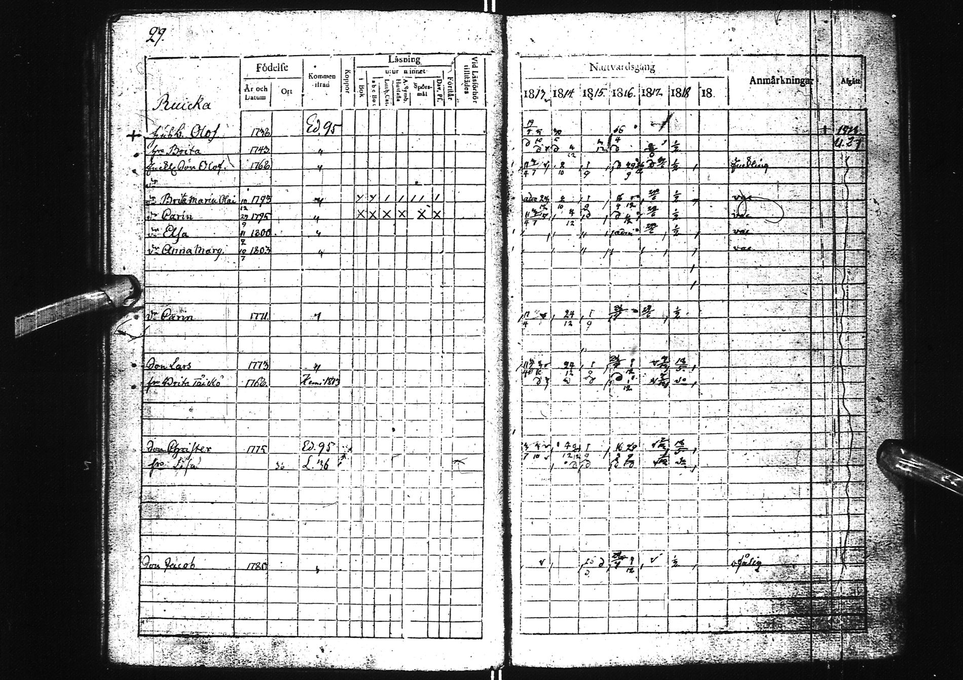 [ ../kirjat/Kirkonkirjat/simo/rippikirja_1813-1818_ik235/kuvat/33.jpg ]
