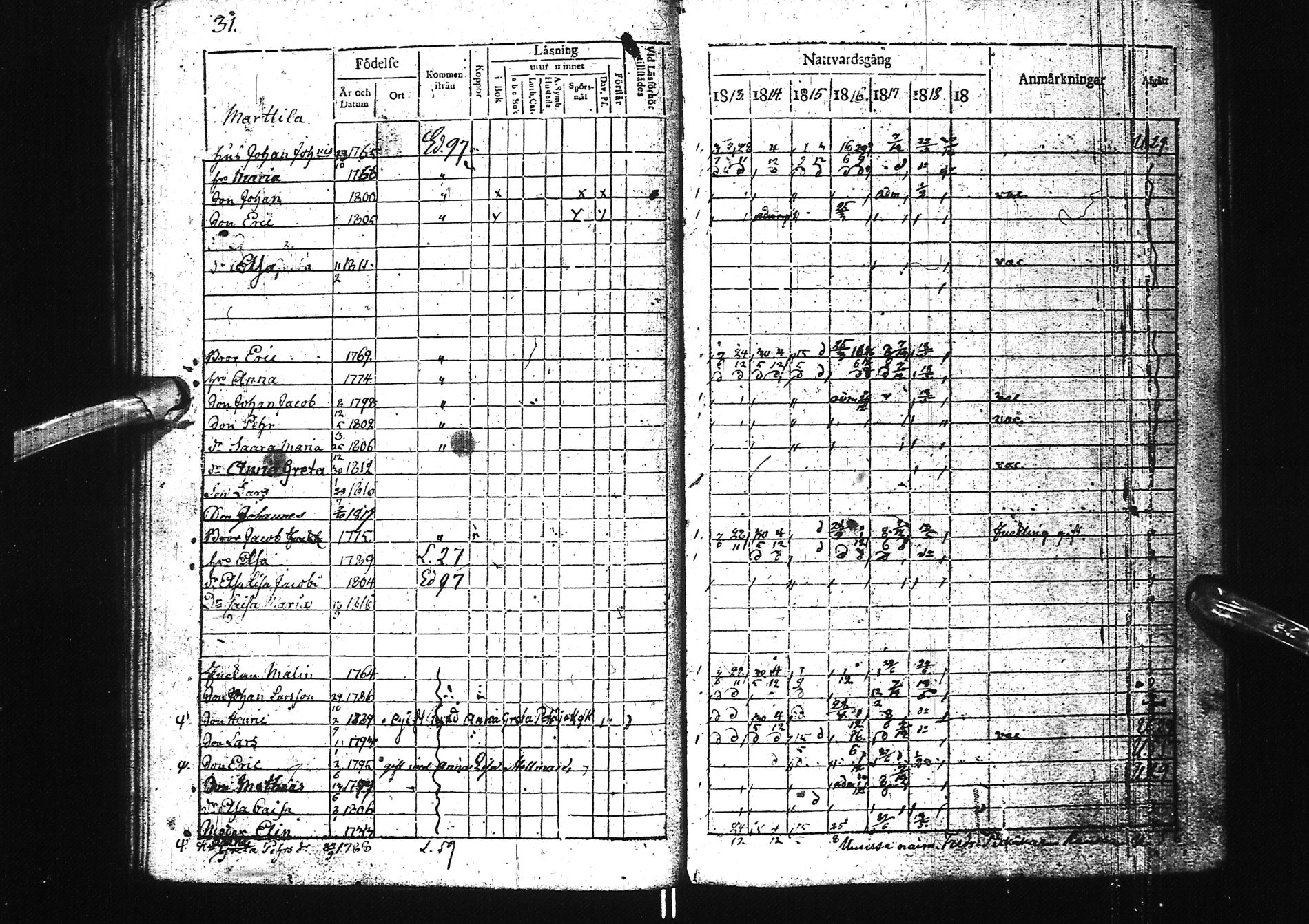 [ ../kirjat/Kirkonkirjat/simo/rippikirja_1813-1818_ik235/kuvat/35.jpg ]